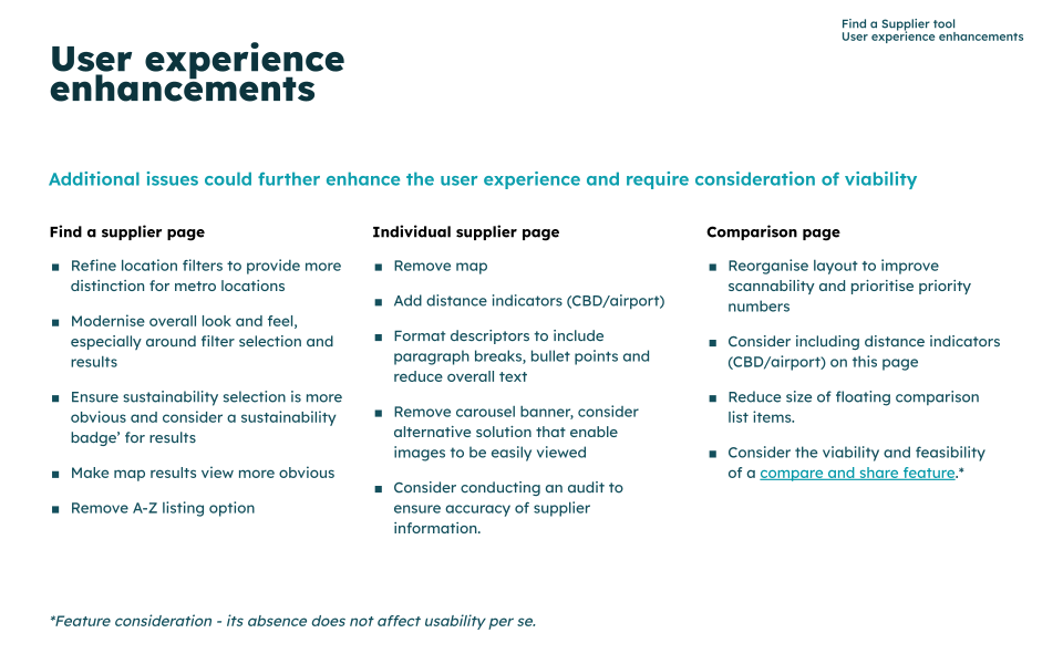 Long term usability enhancement recommendations for the MCB website