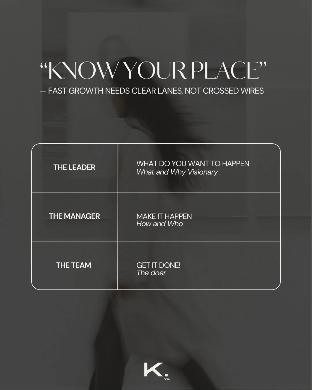 &ldquo;Know your place&rdquo; isn&rsquo;t about hierarchy &mdash; it&rsquo;s about clarity.
This is a full business rhythm.

Fast growth doesn&rsquo;t come from everyone trying to do everything. It comes from clear lanes, clear roles, and everyone ow