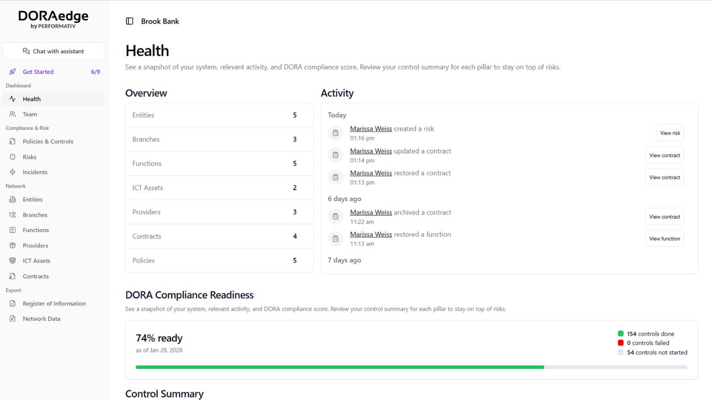 DORA compliance at a glance on DORAedge