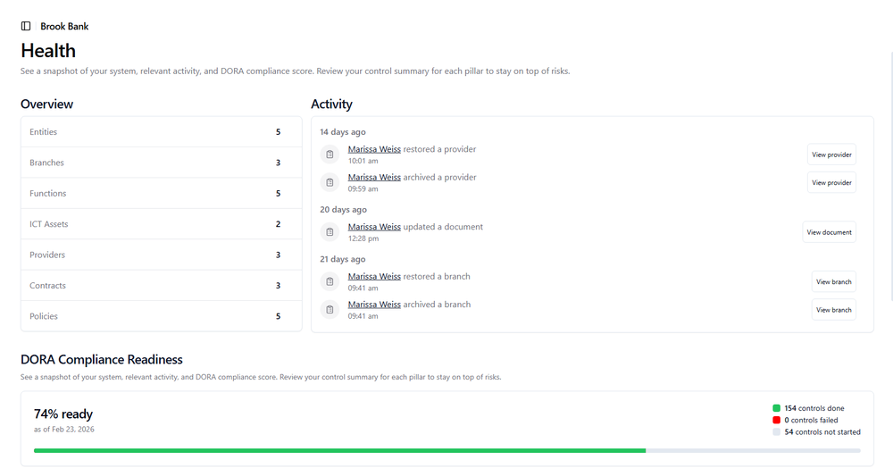 Features — DORAedge by Performativ