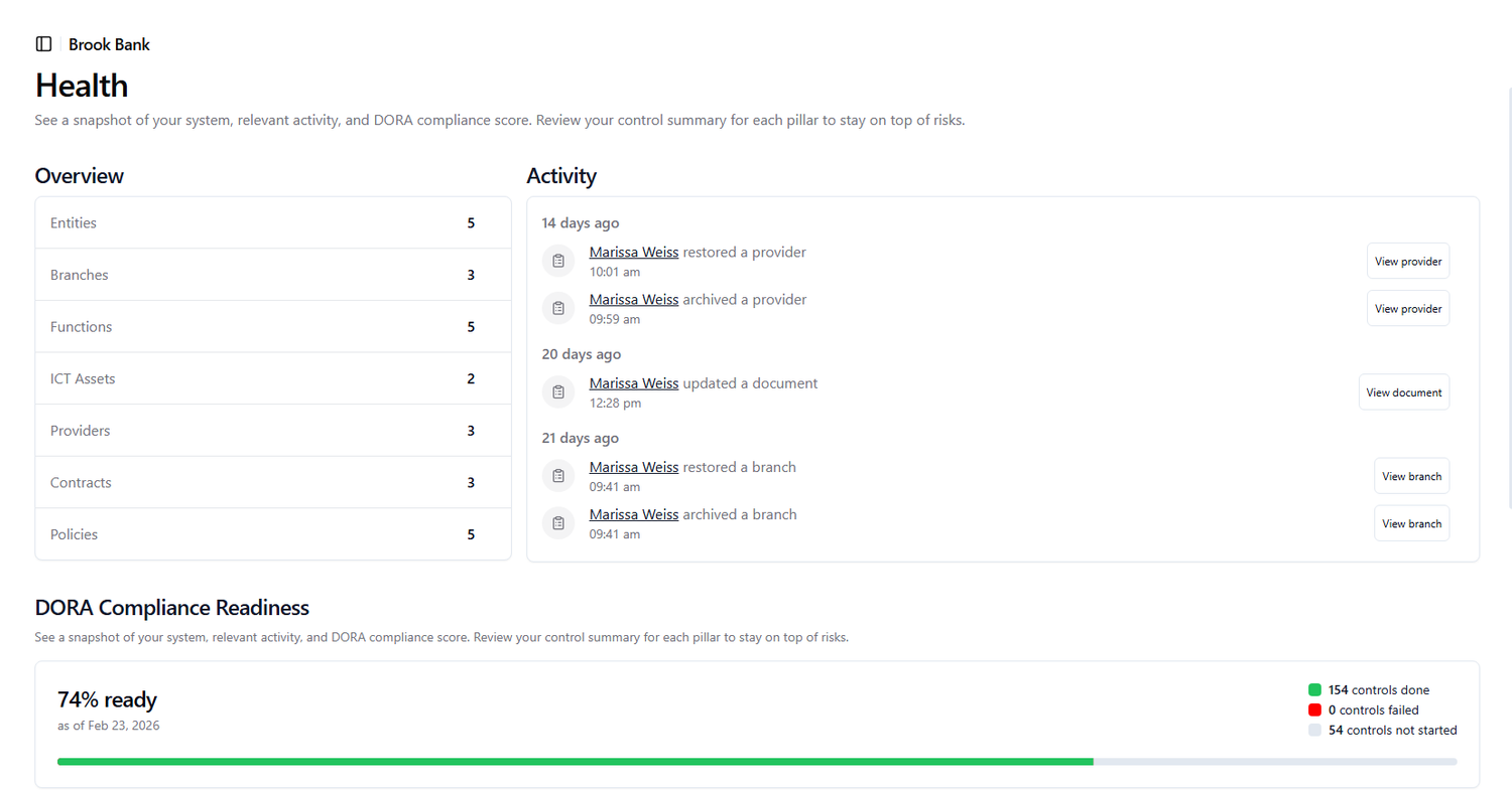 Features — DORAedge by Performativ
