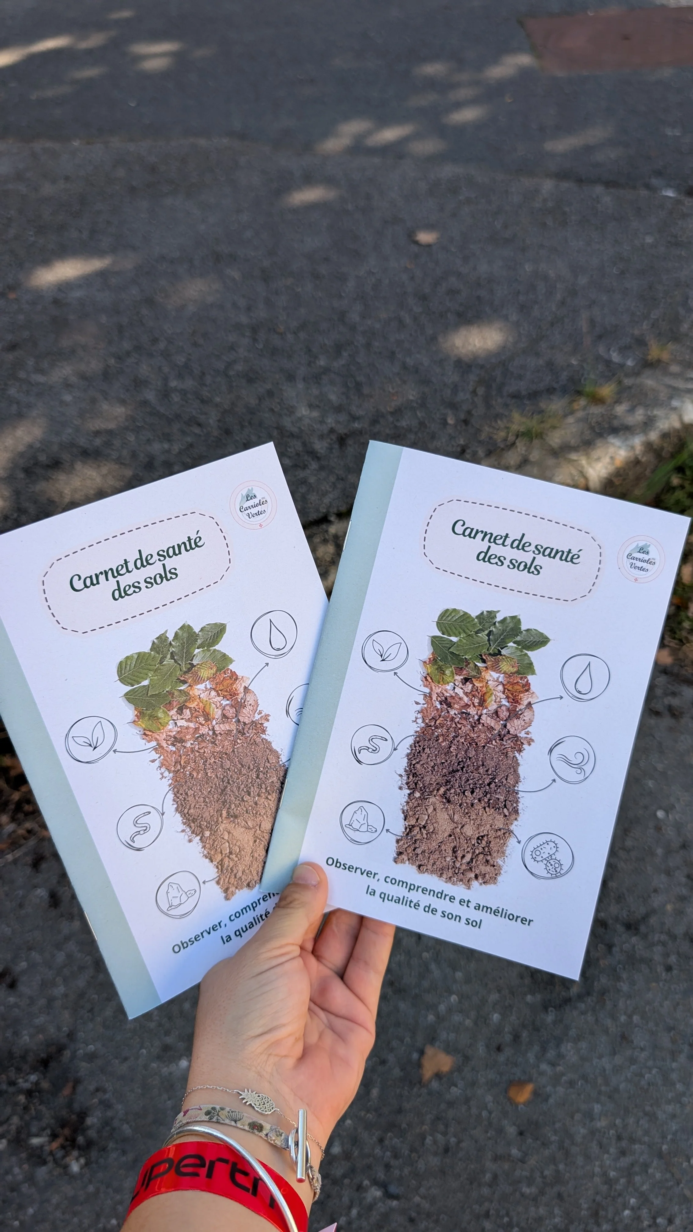 Carnet de santé des sols