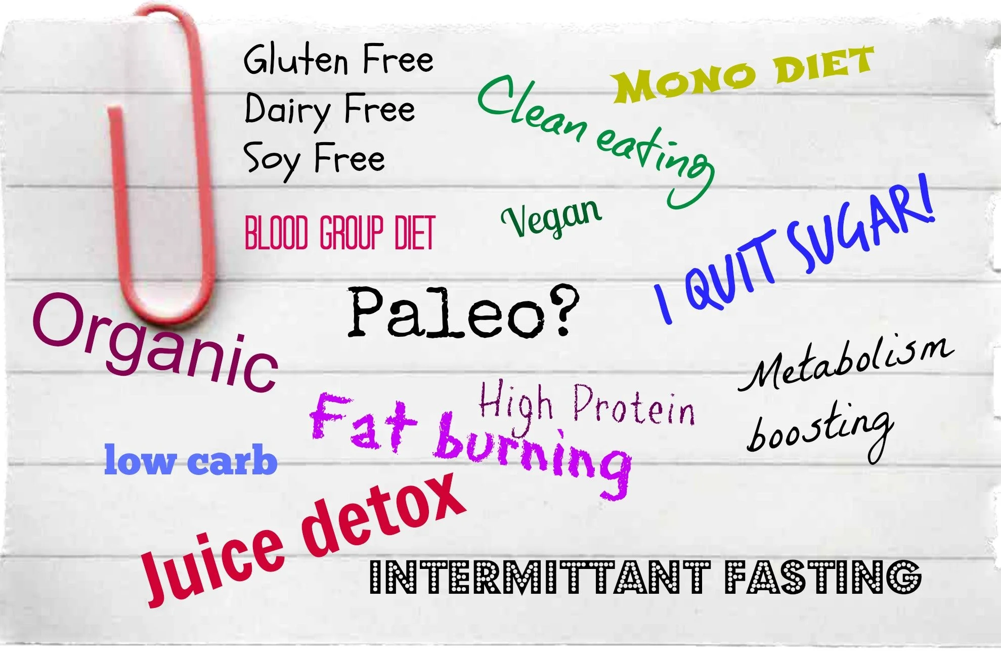 The Best Diet and Other Myths About Nutrition