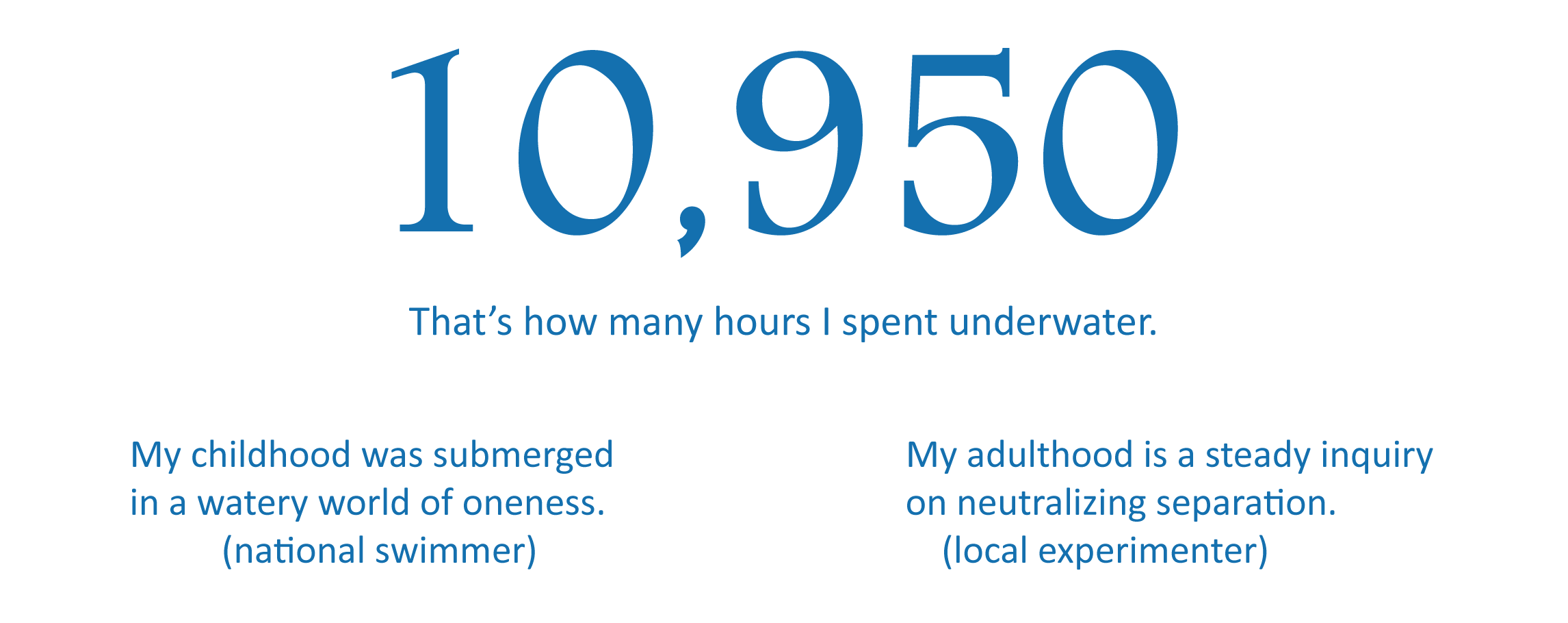 A graphic showing the number 10,950, which represents hours spent underwater, with text below mentioning childhood submerged in water and adulthood inquiry about separation.