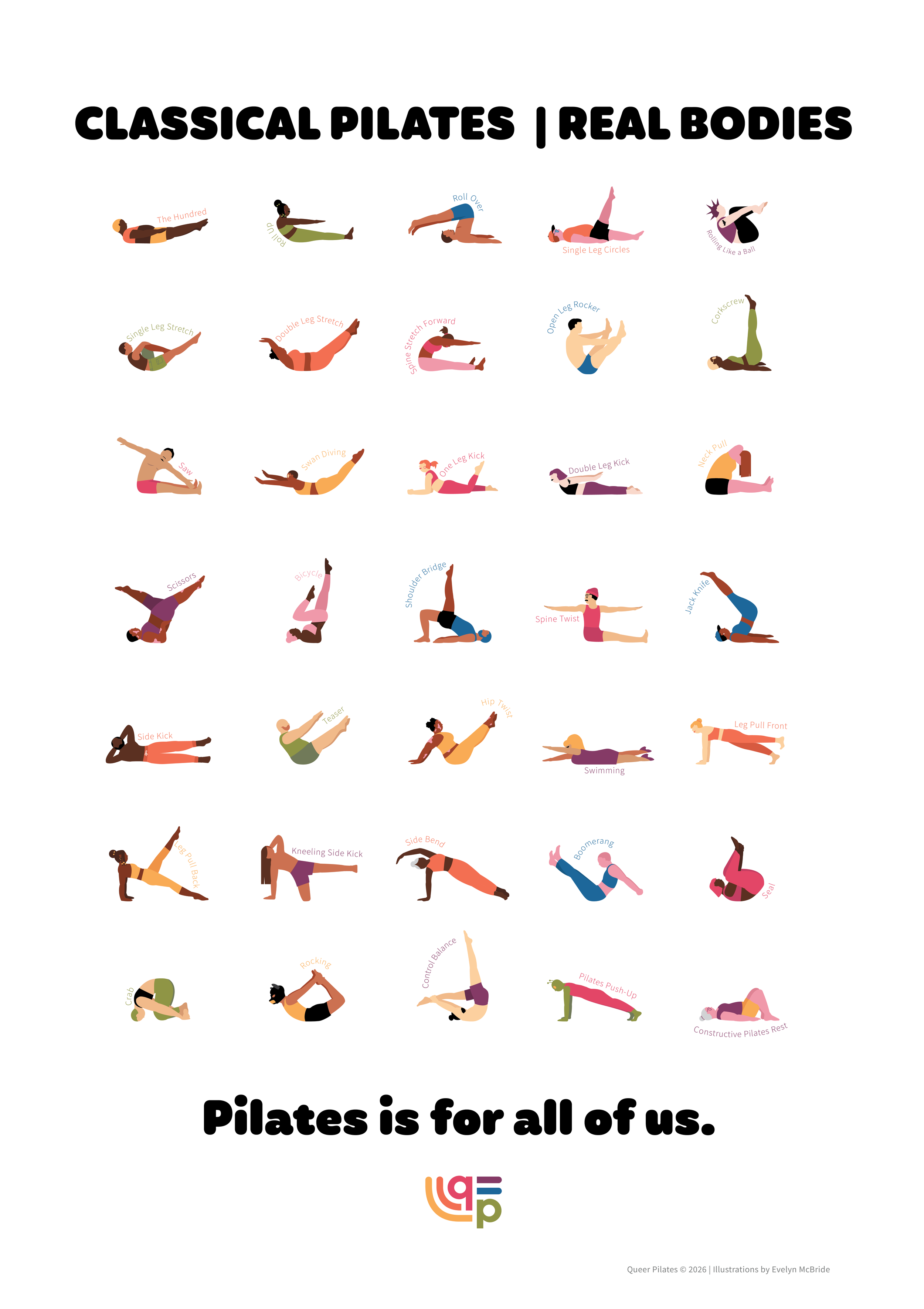 poster classical pilates real bodies A1 Final.png