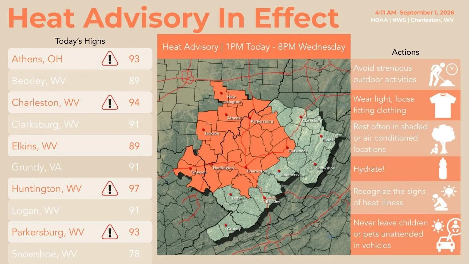 NWS.jpeg