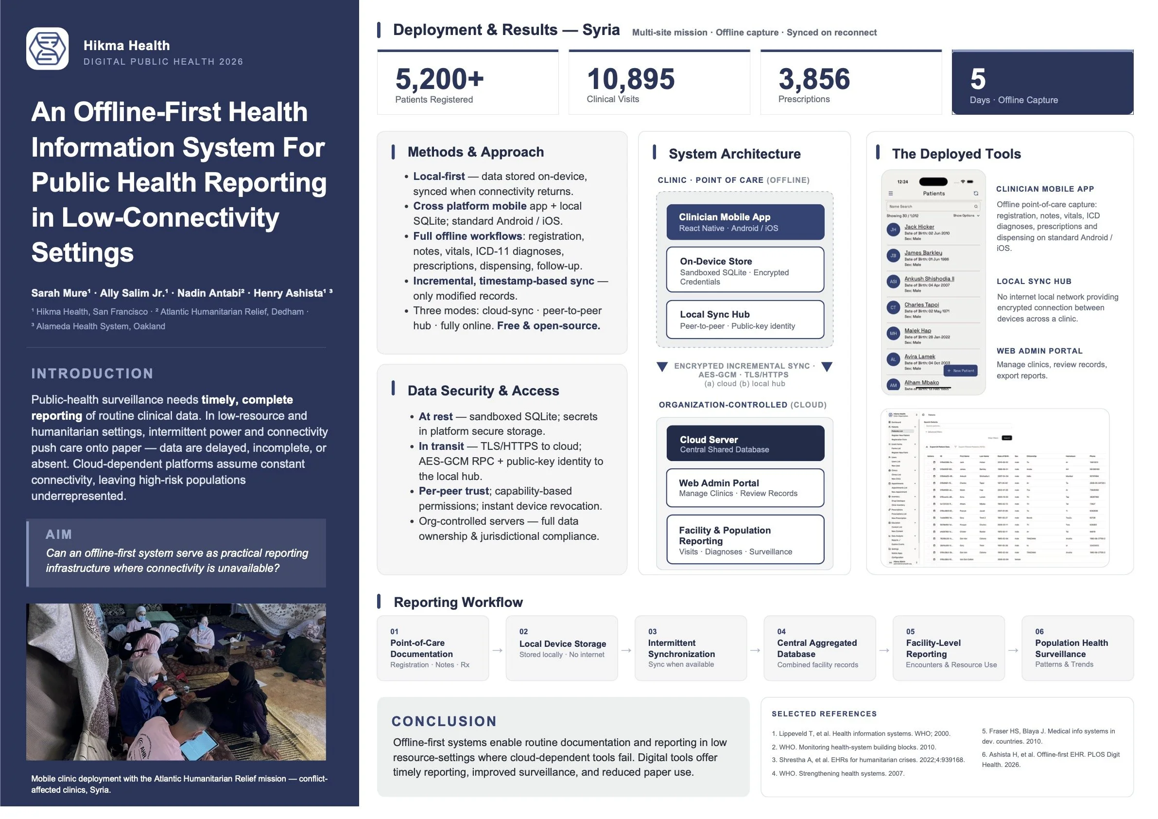 EHR-Poster.jpg
