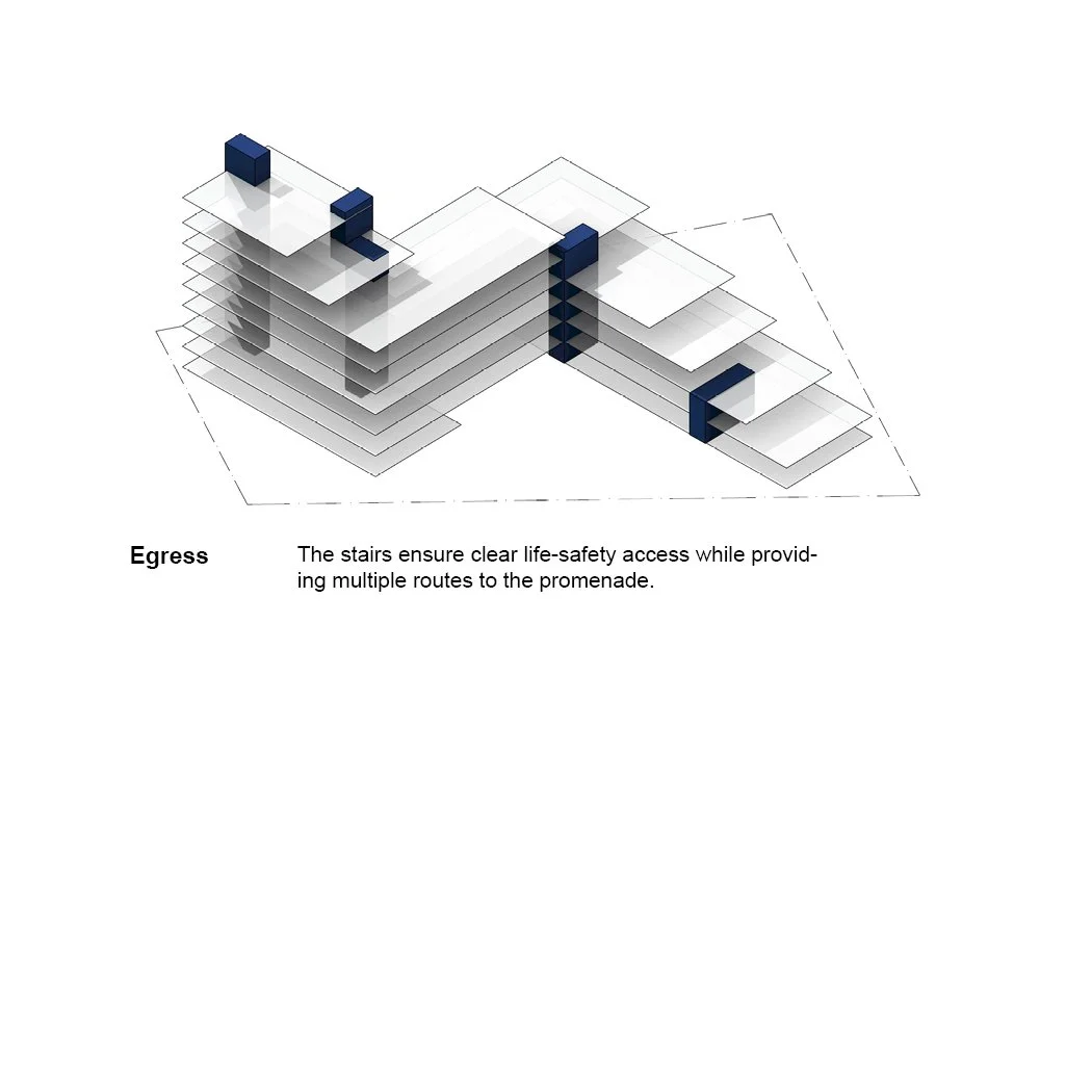 Diagram _core _ egress.jpg