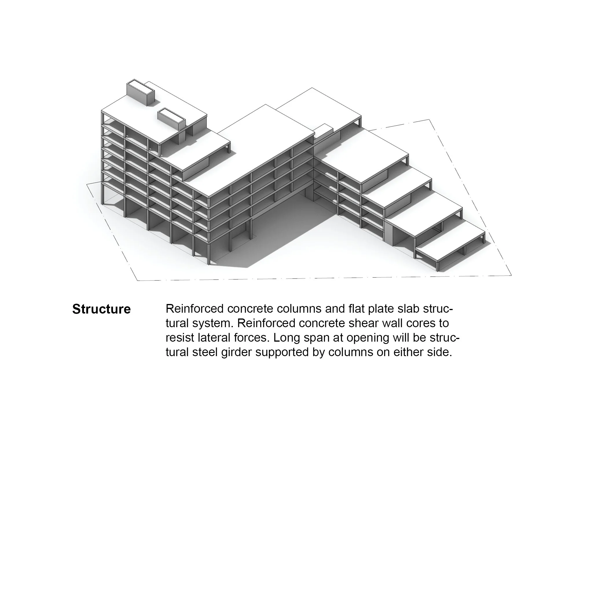 Diagram _core _ structure.jpg