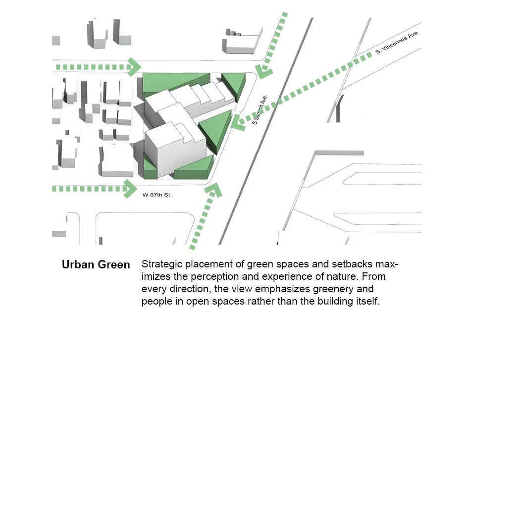 Diagram _core_ urban green.jpg