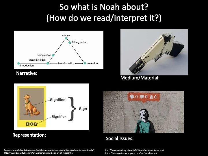 IAT 103W Introductory Class Slides. Developed by Chantal Gibson.