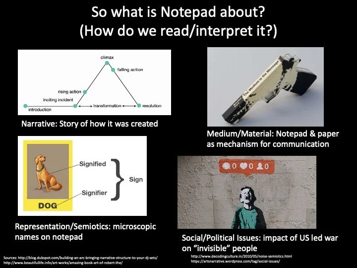 IAT 103W Introductory Class Slides. Developed by Chantal Gibson.
