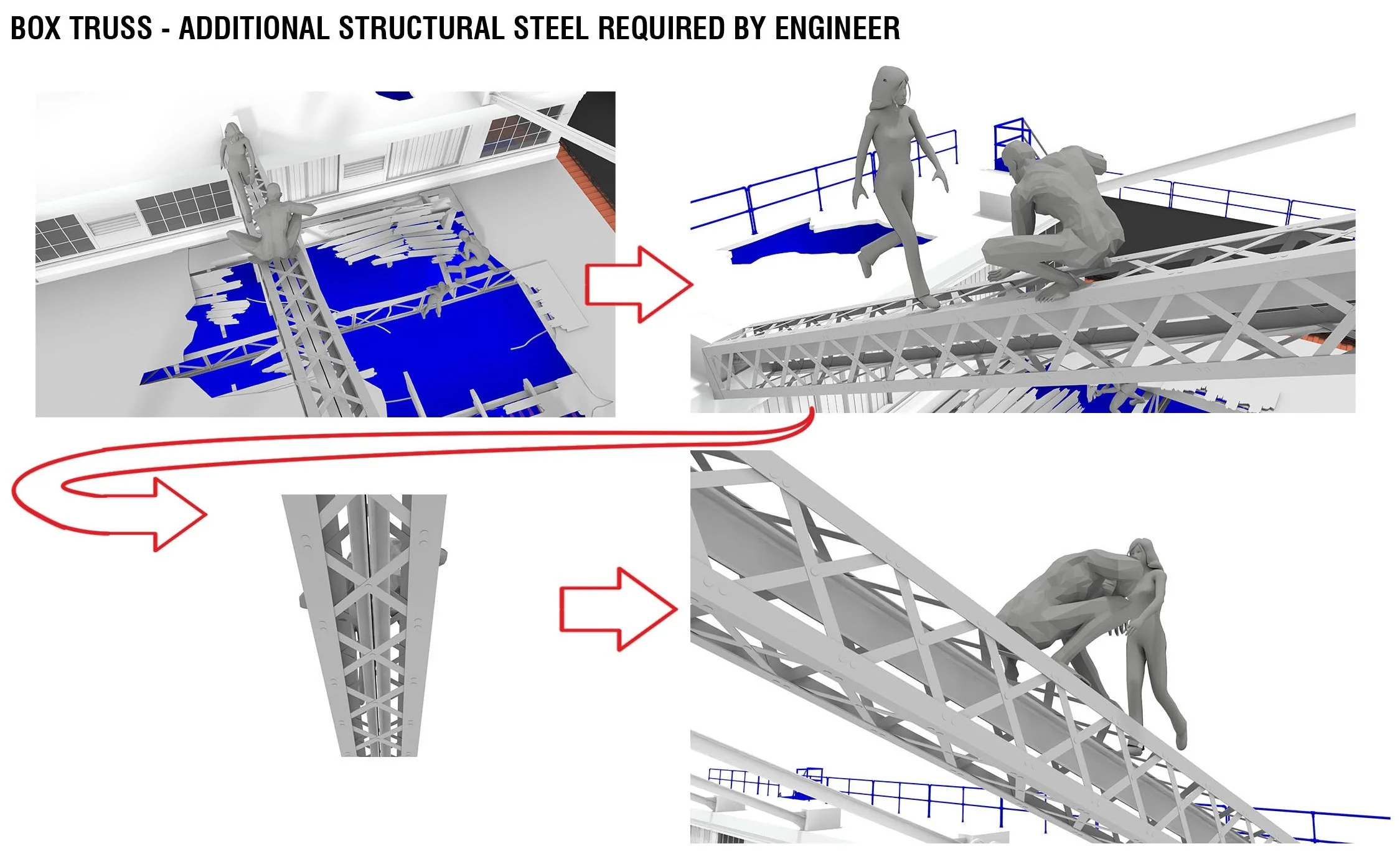 INT DOCKS BUILDING ROOFTOP_BOX TRUSS NOTE_Grayscale_220906.jpg