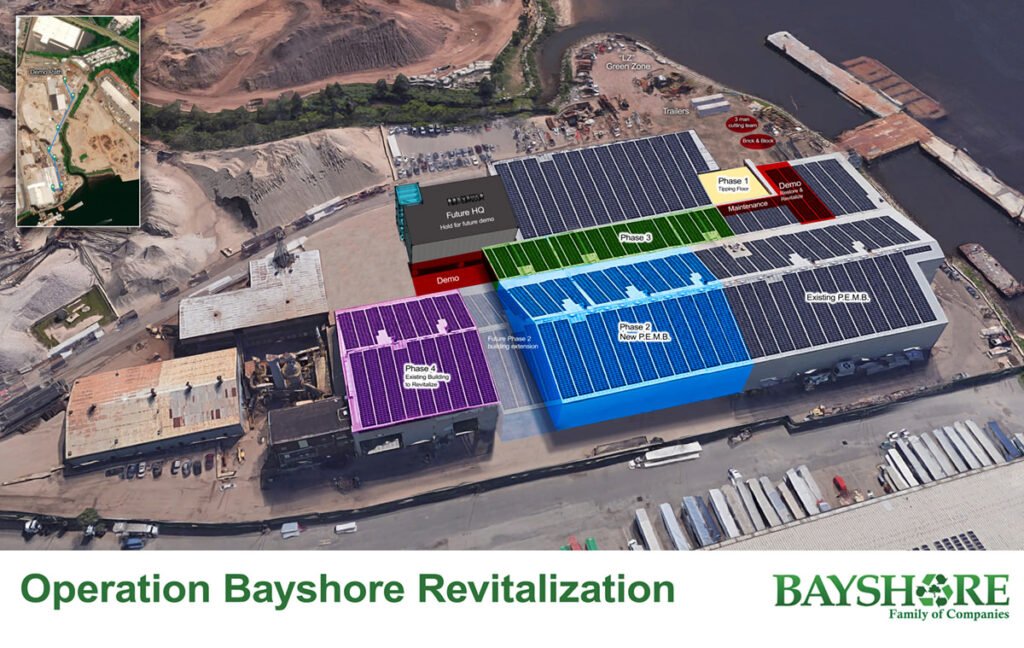 Industrial Recycling Rebuild Layout