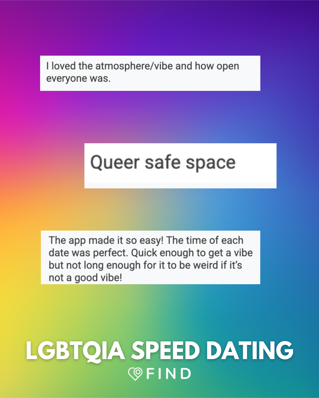 A promotional poster for LGBTQIA+ speed dating, featuring a teal background with white text boxes. The quote in the text boxes says, "It was nice to get out and socialize if nothing else. It was nice to interact with other members of my community." The title at the bottom reads, "LGBTQIA SPEED DATING" with a heart-shaped location icon and the word "FIND."