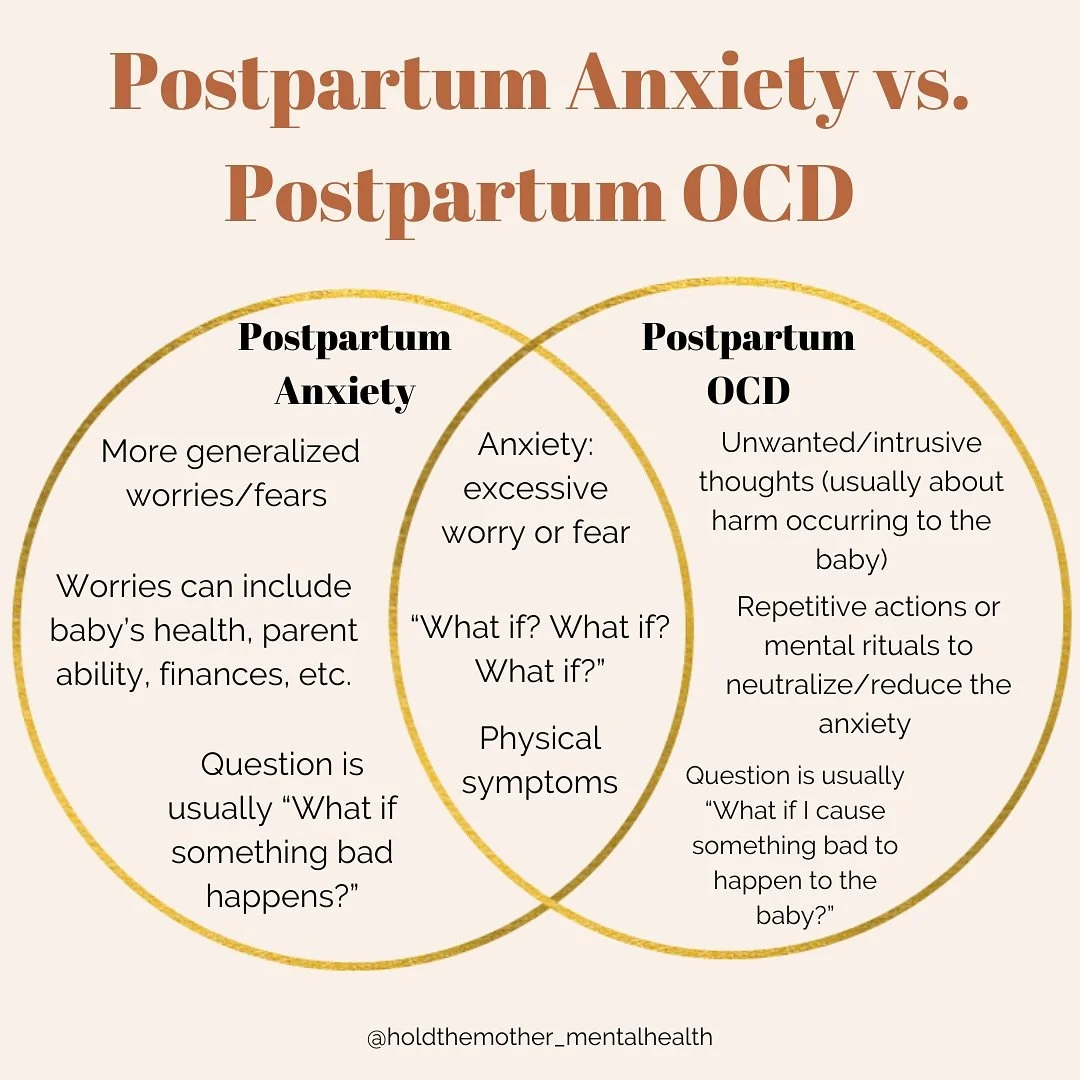 Postpartum Anxiety and Postpartum Obsessive Compulsive Disorder (OCD) are different.

First of all, OCD is not an adjective to describe someone who is overly clean. OCD is mental health disorder that is tormenting to those who suffer from it.

The ke