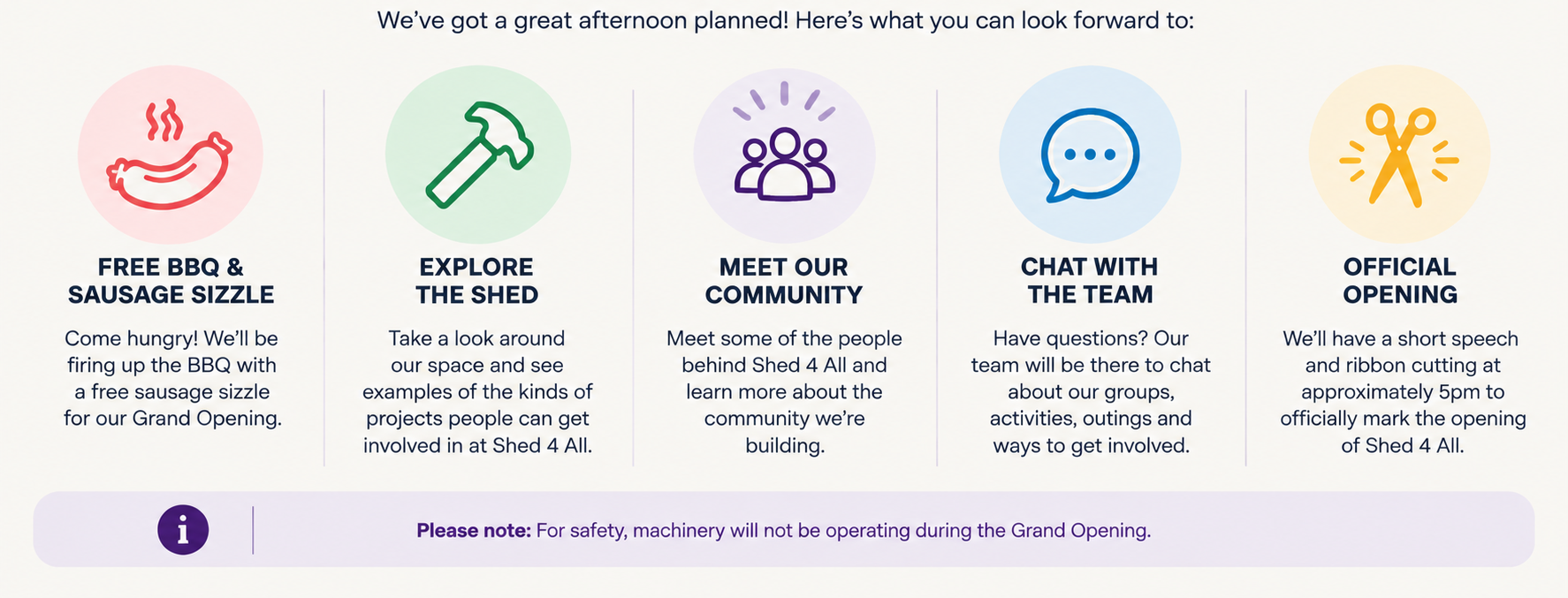 Schedule for an event with five sections: Free BBQ & Sausage Sizzle, Explore the Shed, Meet Our Community, Chat with the Team, and Official Opening, each with icons and descriptions.