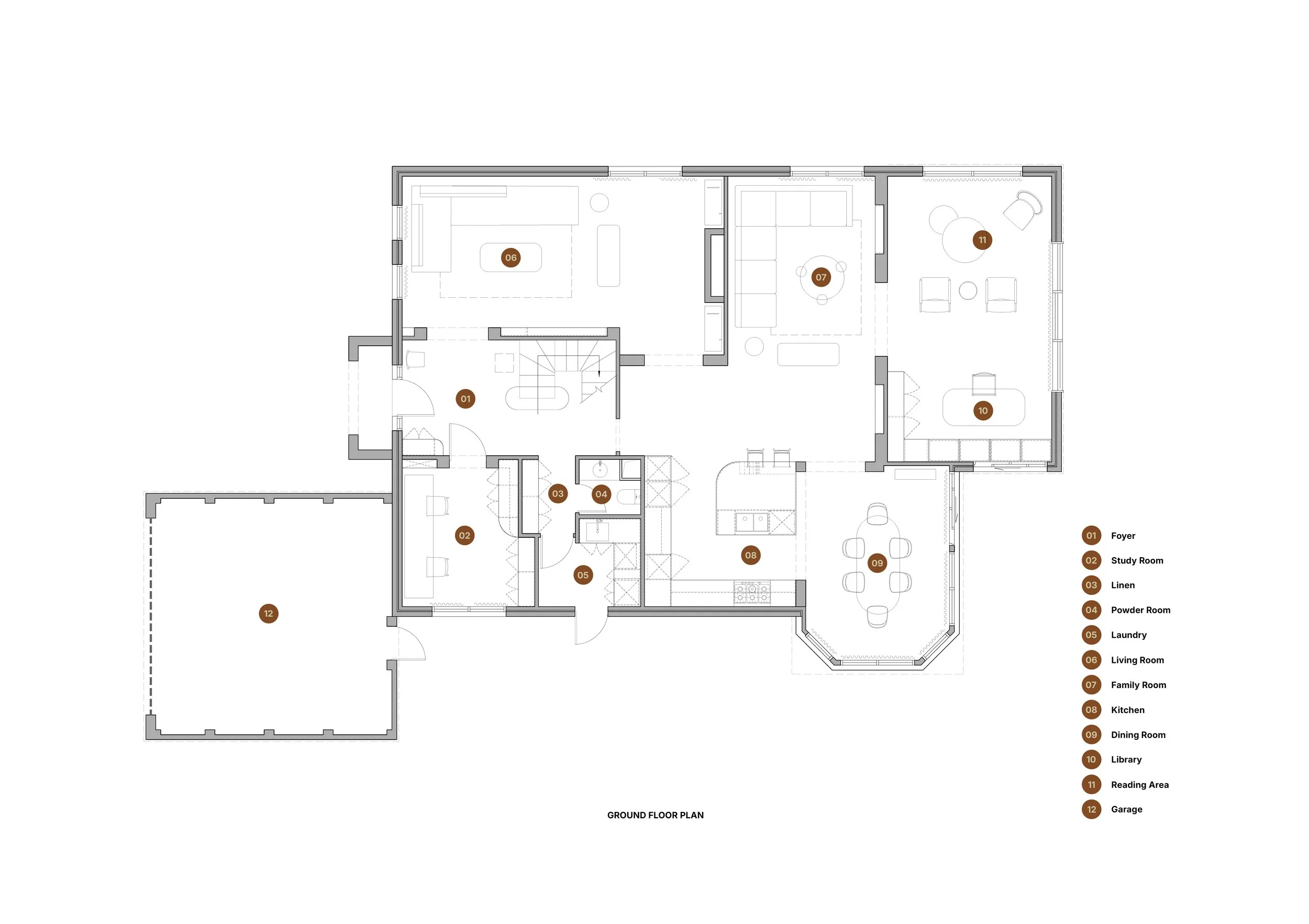 Floor plan of a house showing various rooms labeled with numbers corresponding to a key, including foyer, study room, linen, powder room, laundry, living room, family room, kitchen, dining room, library, reading area, and garage.