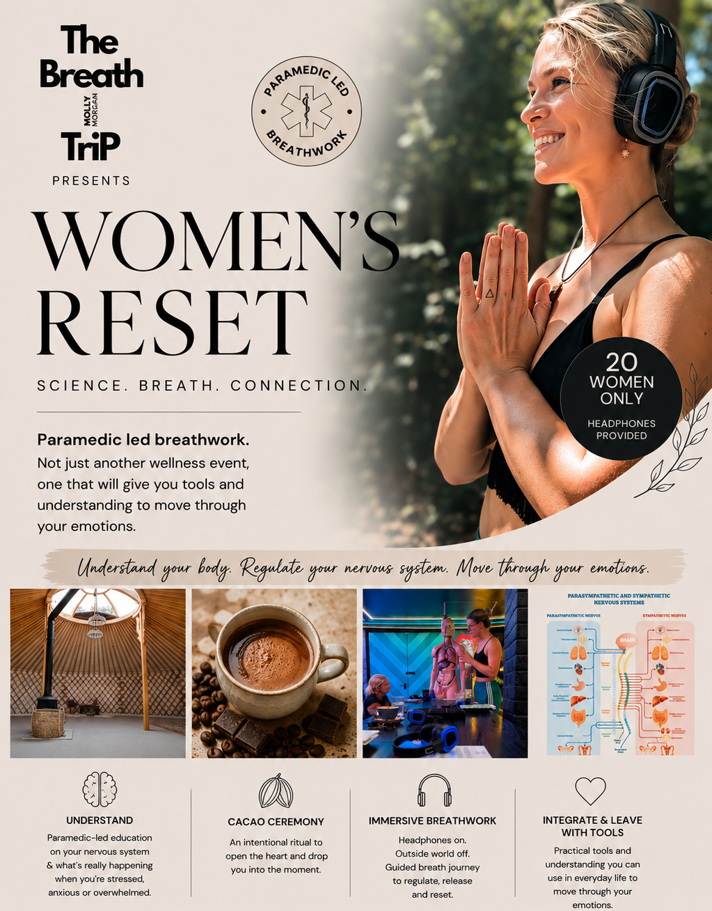 Women’s Reset