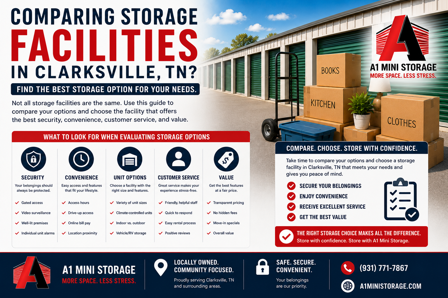 storage facilities in Clarksville TN