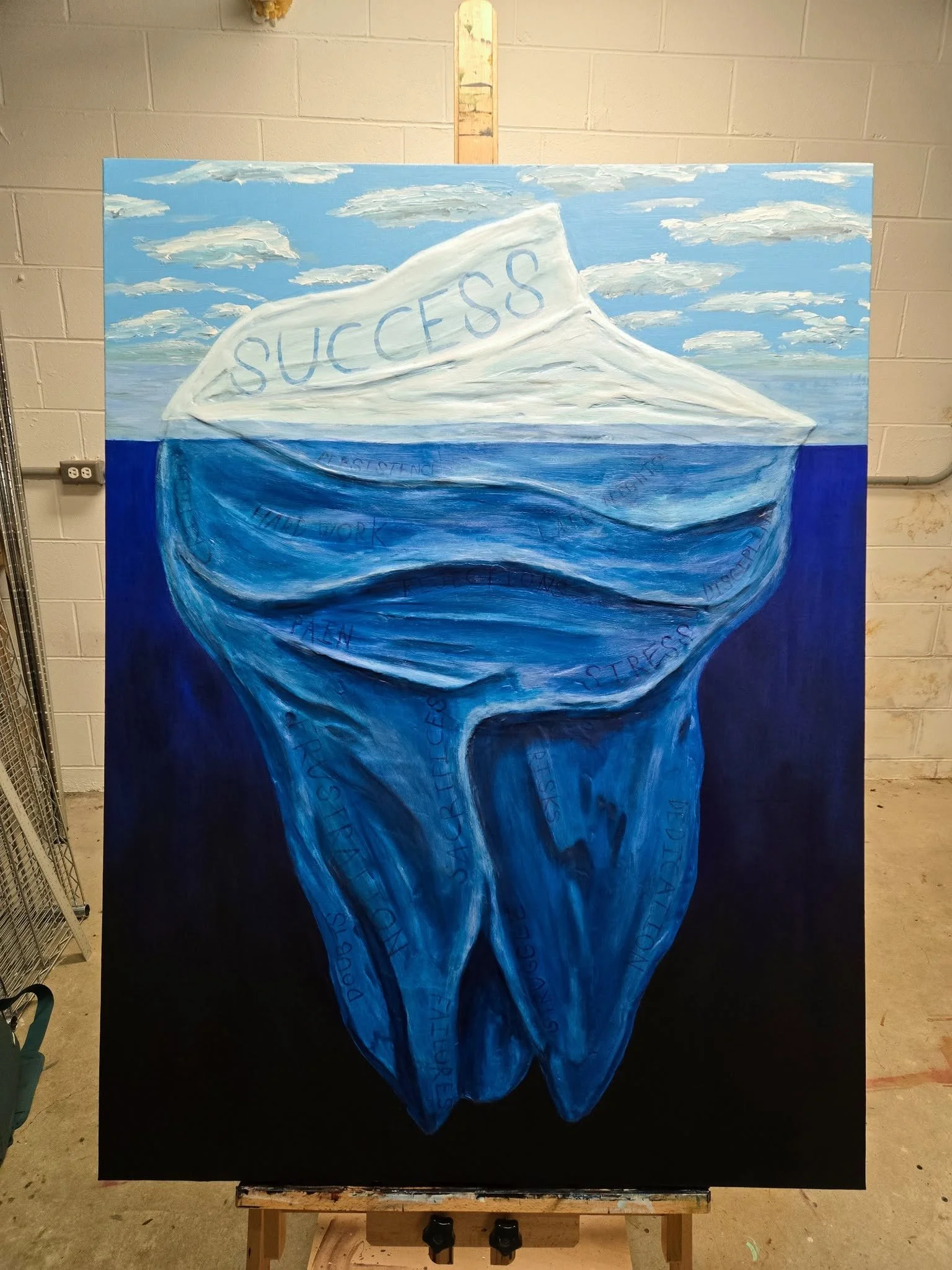 The Unseen Parts

3'x4' - texture and acrylic on canvas
Now resides in Rockwood, TN