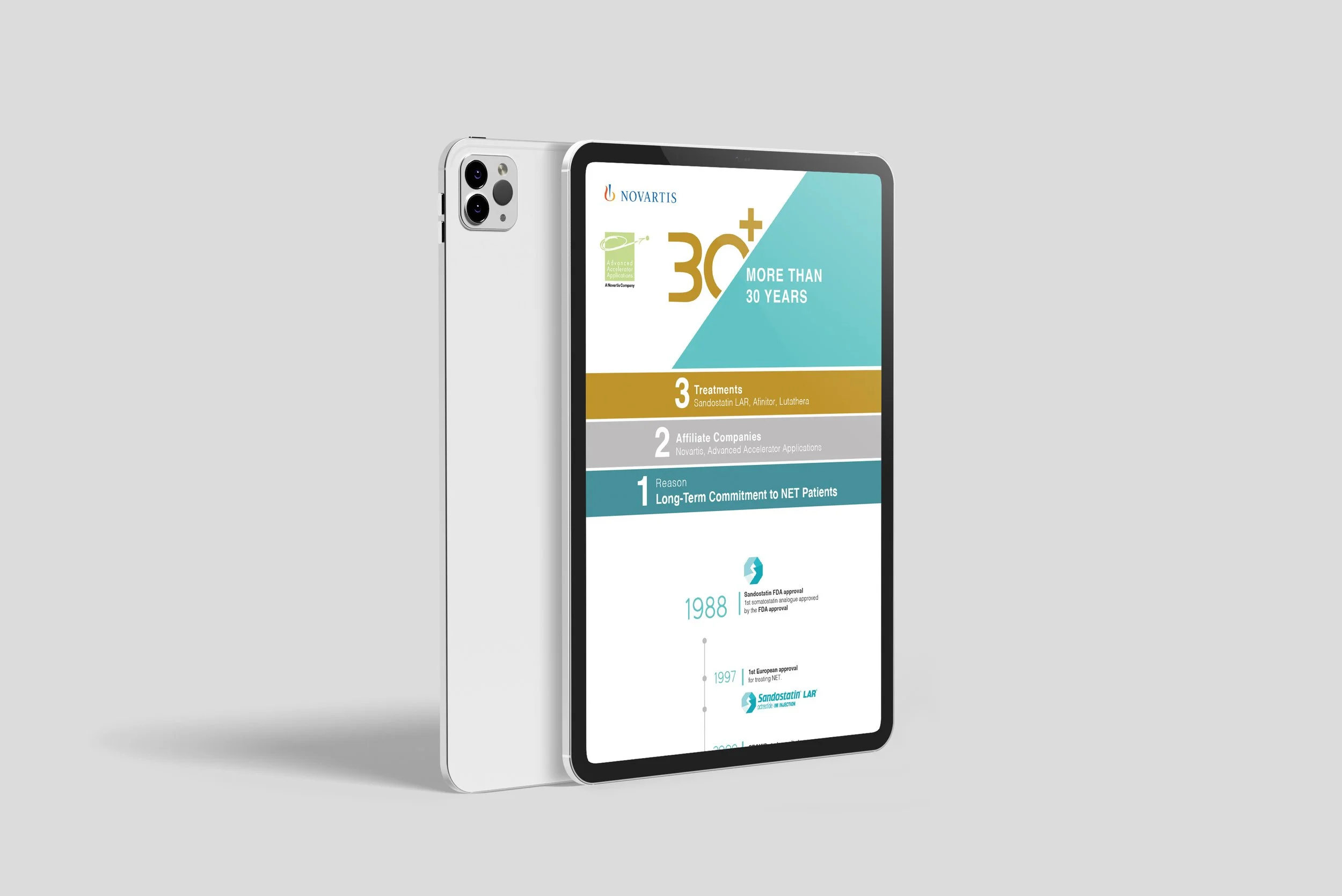 30yearsNovartis.jpg