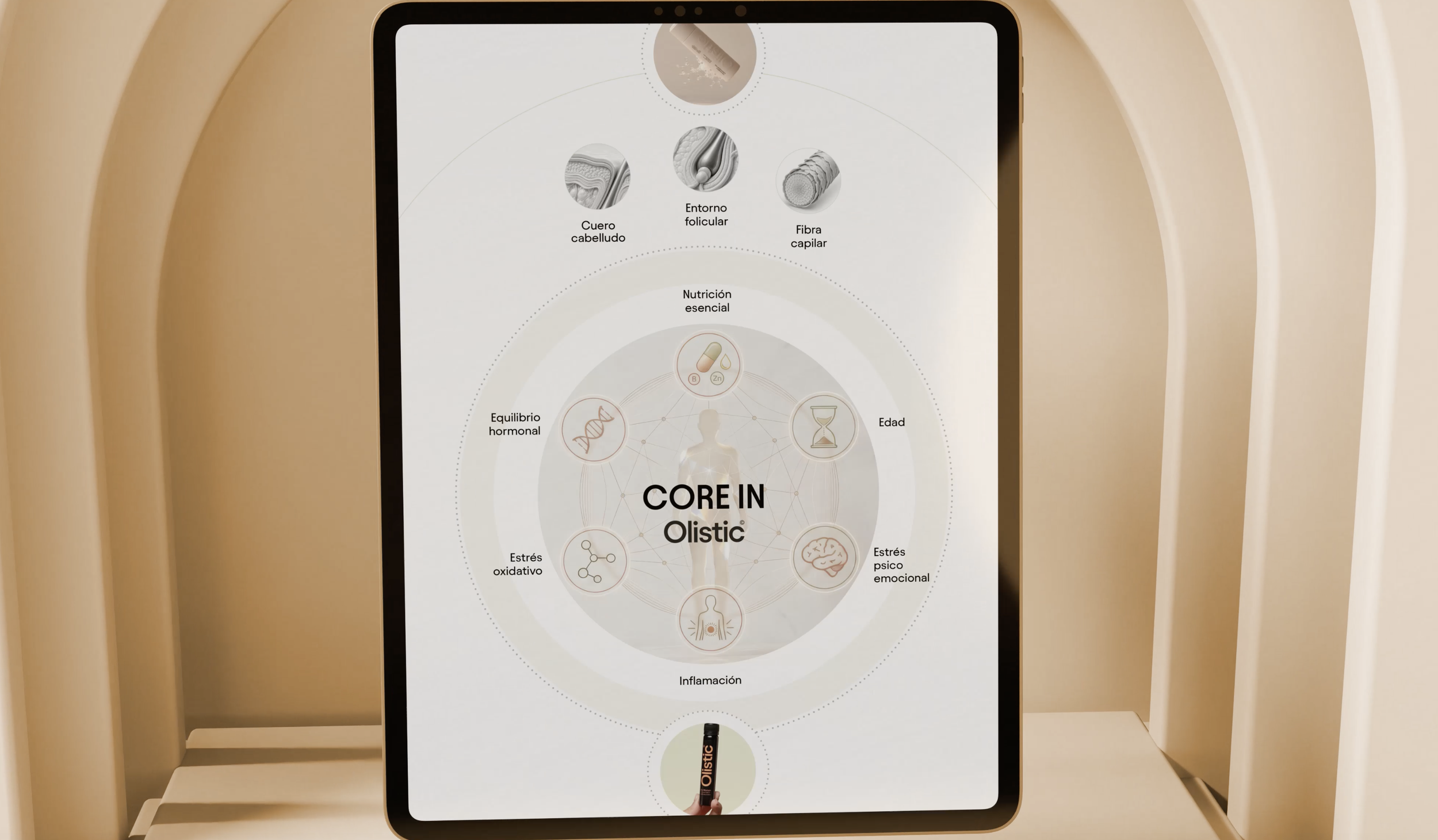 Pantalla digital con información sobre salud capilar, mostrando secciones como cuero cabelludo, entorno folicular y fibra capilar, con una figura humana y datos relacionados con equilibrio hormonal, inflamación, estrés oxidativo y salud psicoemociona