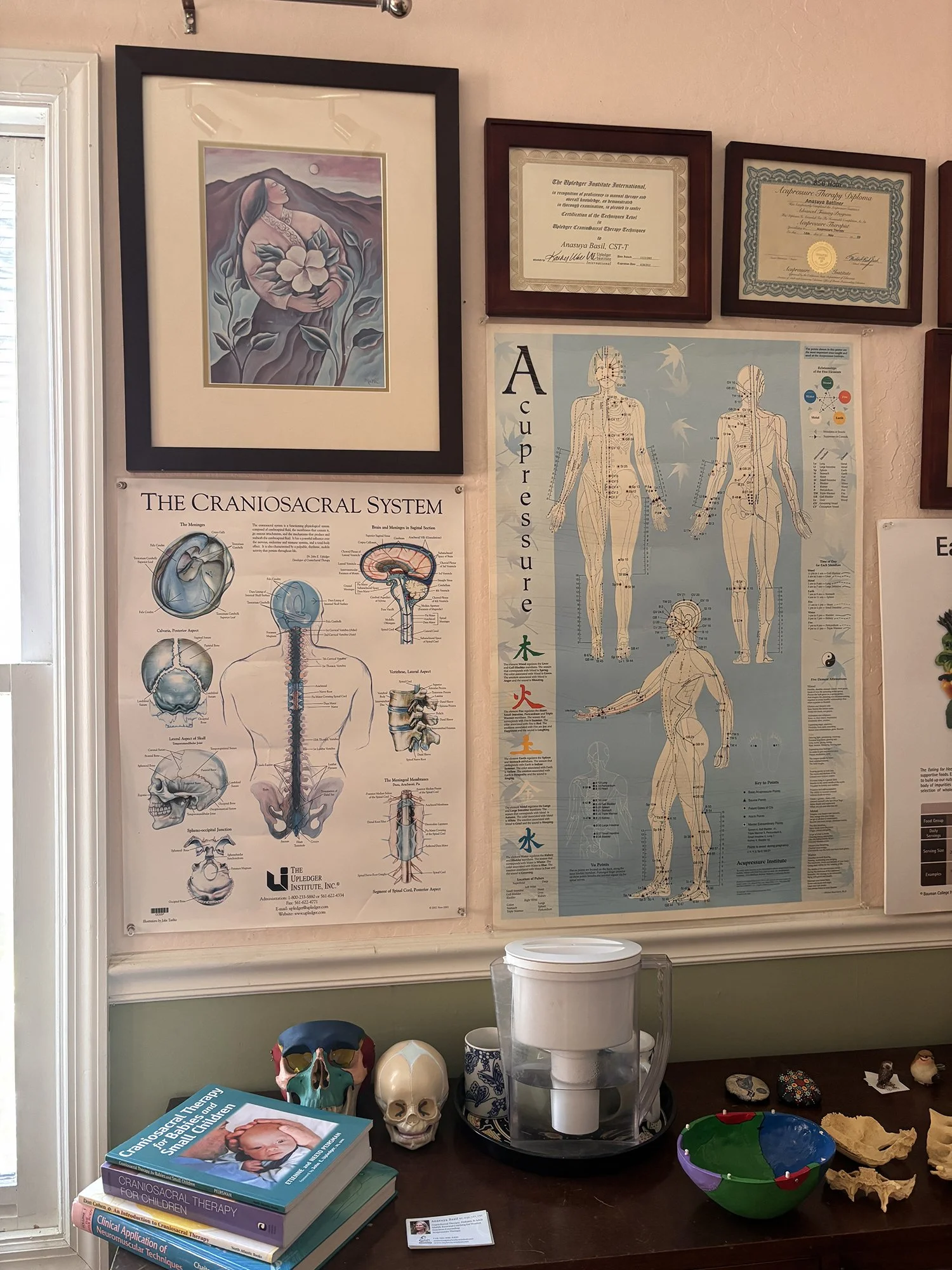 Why I Created This CranioSacral Therapy Blog