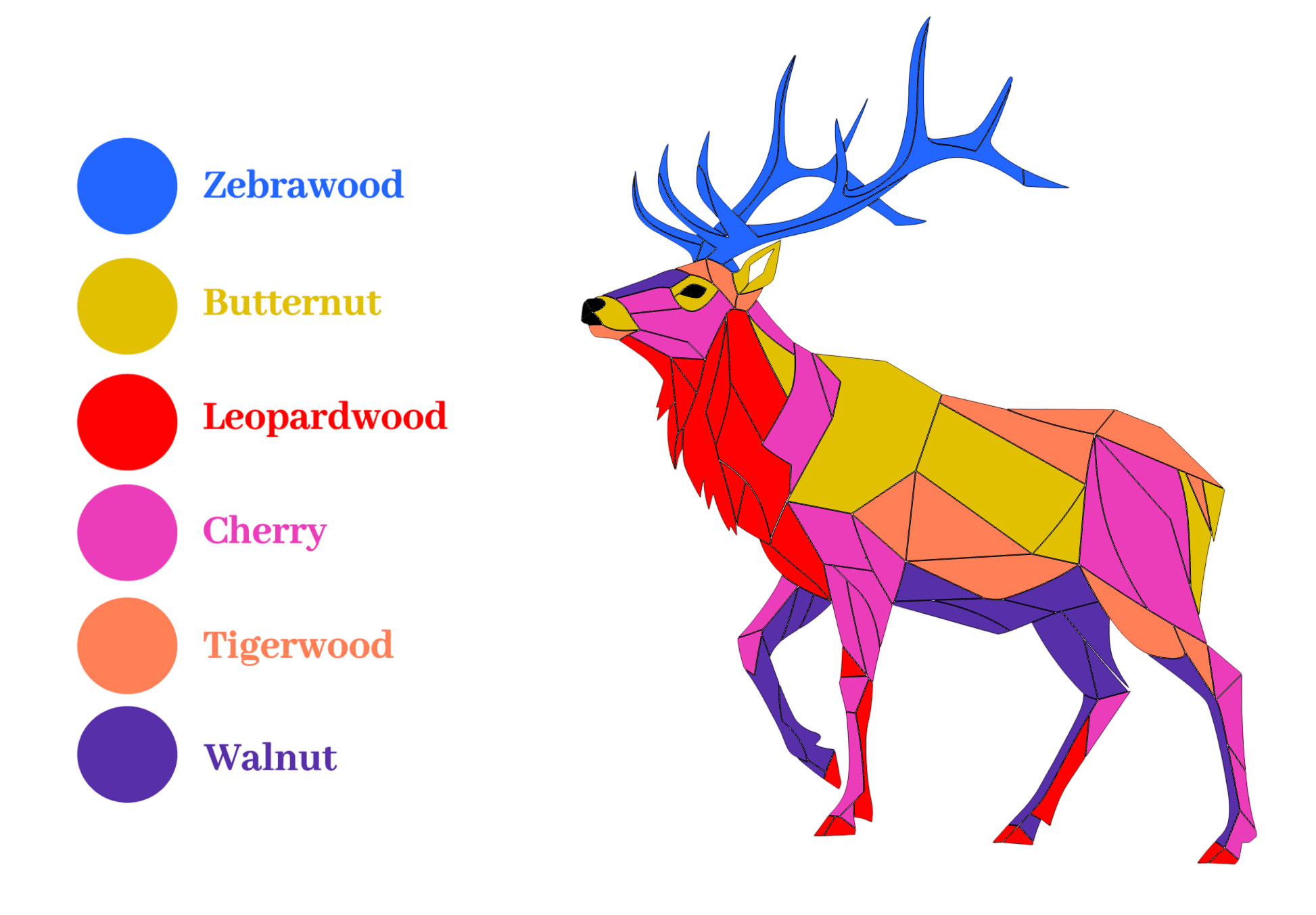 A colorful illustration of a deer composed of polygonal shapes, with a legend indicating different colors representing types of wood: blue for Zebrwood, yellow for Buttermut, red for Leopardwood, pink for Cherry, orange for Tigerwood, and purple for Walnut.