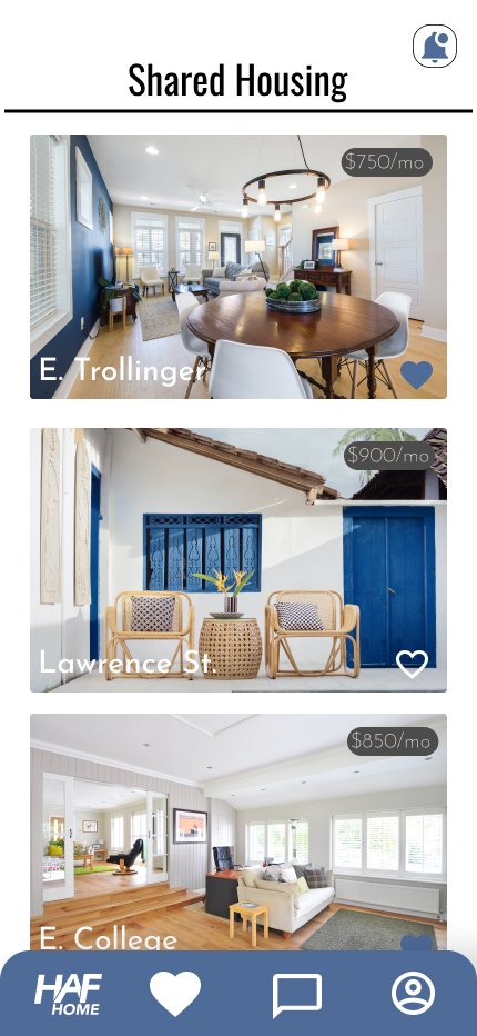 Shared Apartments.jpg