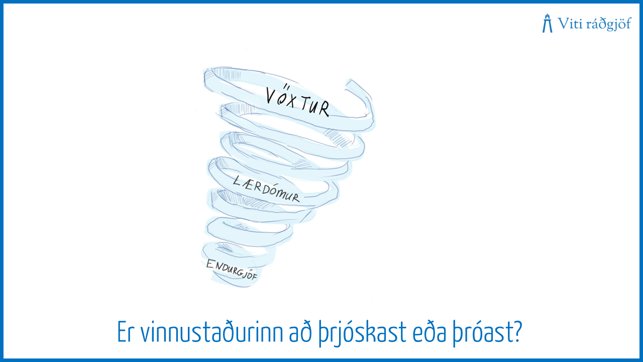 Er vinnustaðurinn að þrjóskast eða þróast?