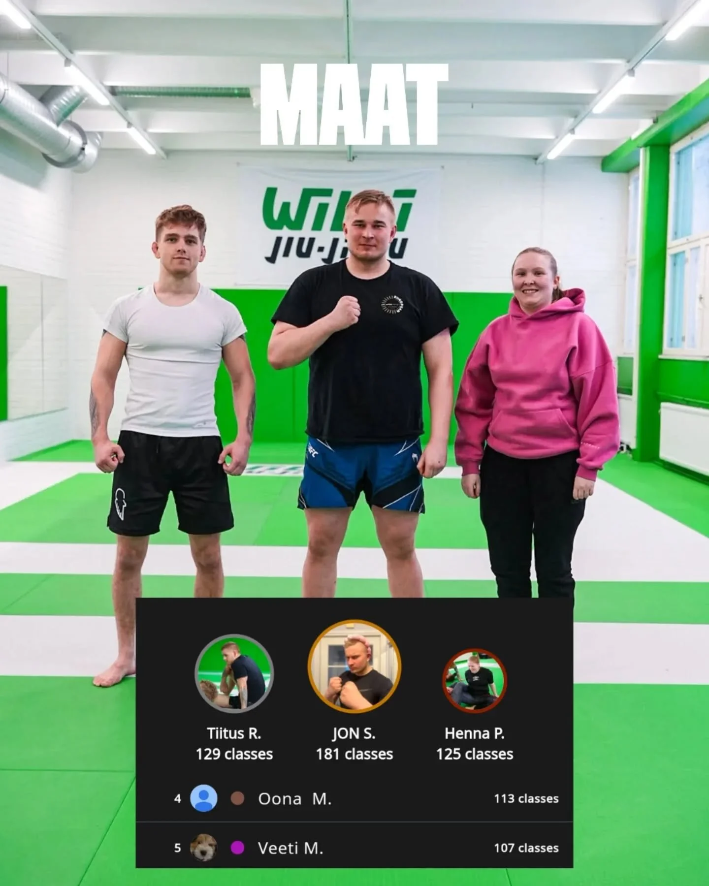 Vuoden top 5 aktiivisinta 19.5-31.12 (227 p&auml;iv&auml;&auml;)

🥇@suikkanenjon
🥈@runstentee
🥉@henna.puranen
4 @oona.mus
5 @miikitys 

@maat.app