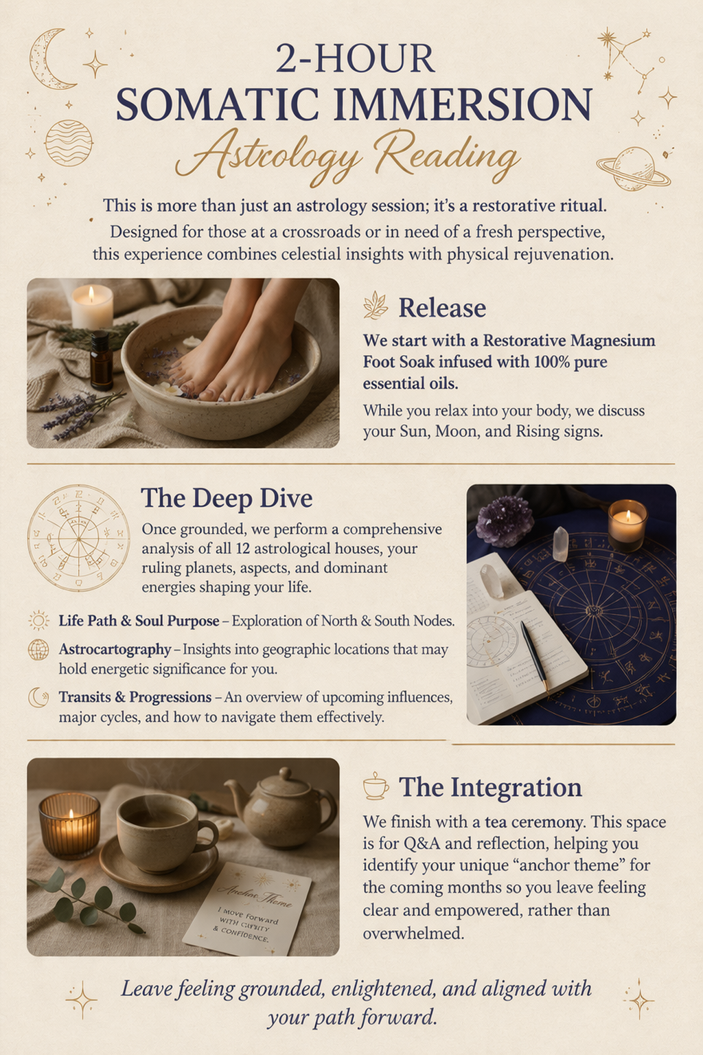 Somatic Immersion.png