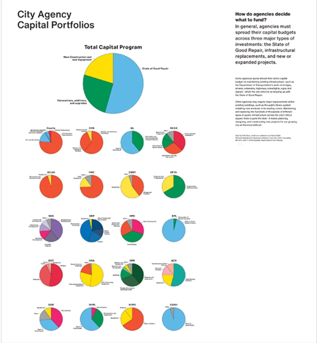 Mapping Community-12-Partner and Partners.jpg