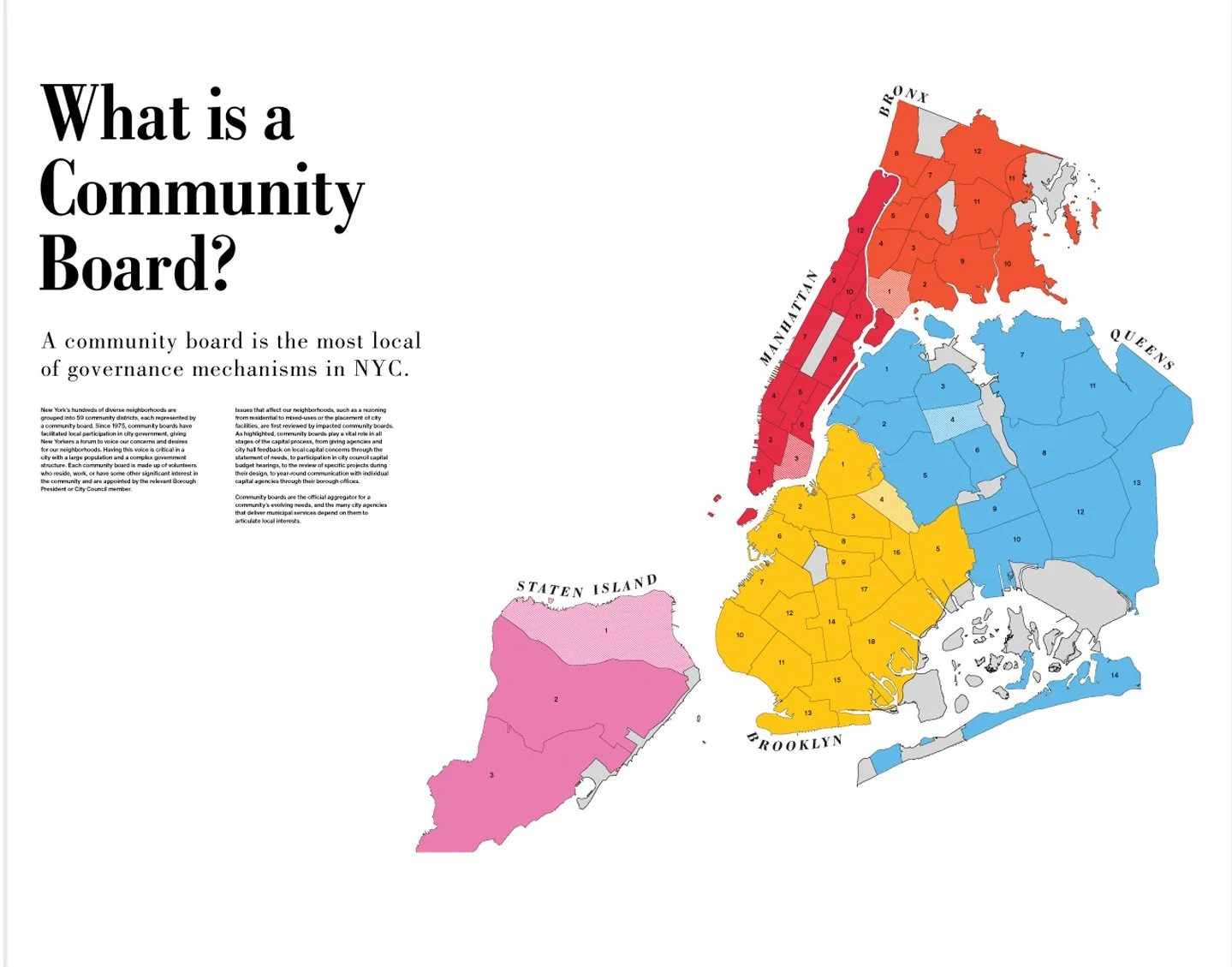 Mapping Community-15-Partner and Partners.jpg