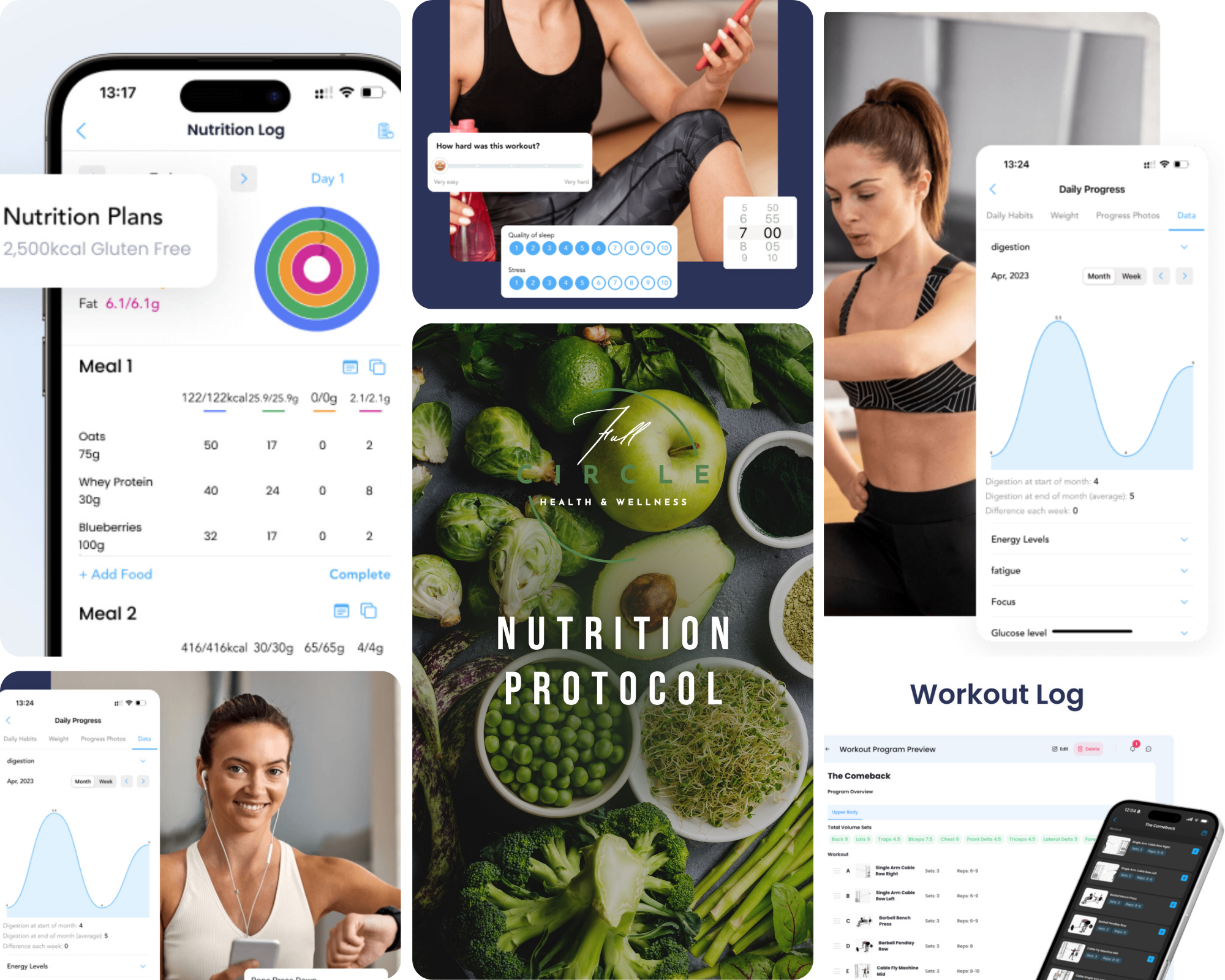 Full Circle Health and Wellness monthly coaching membership