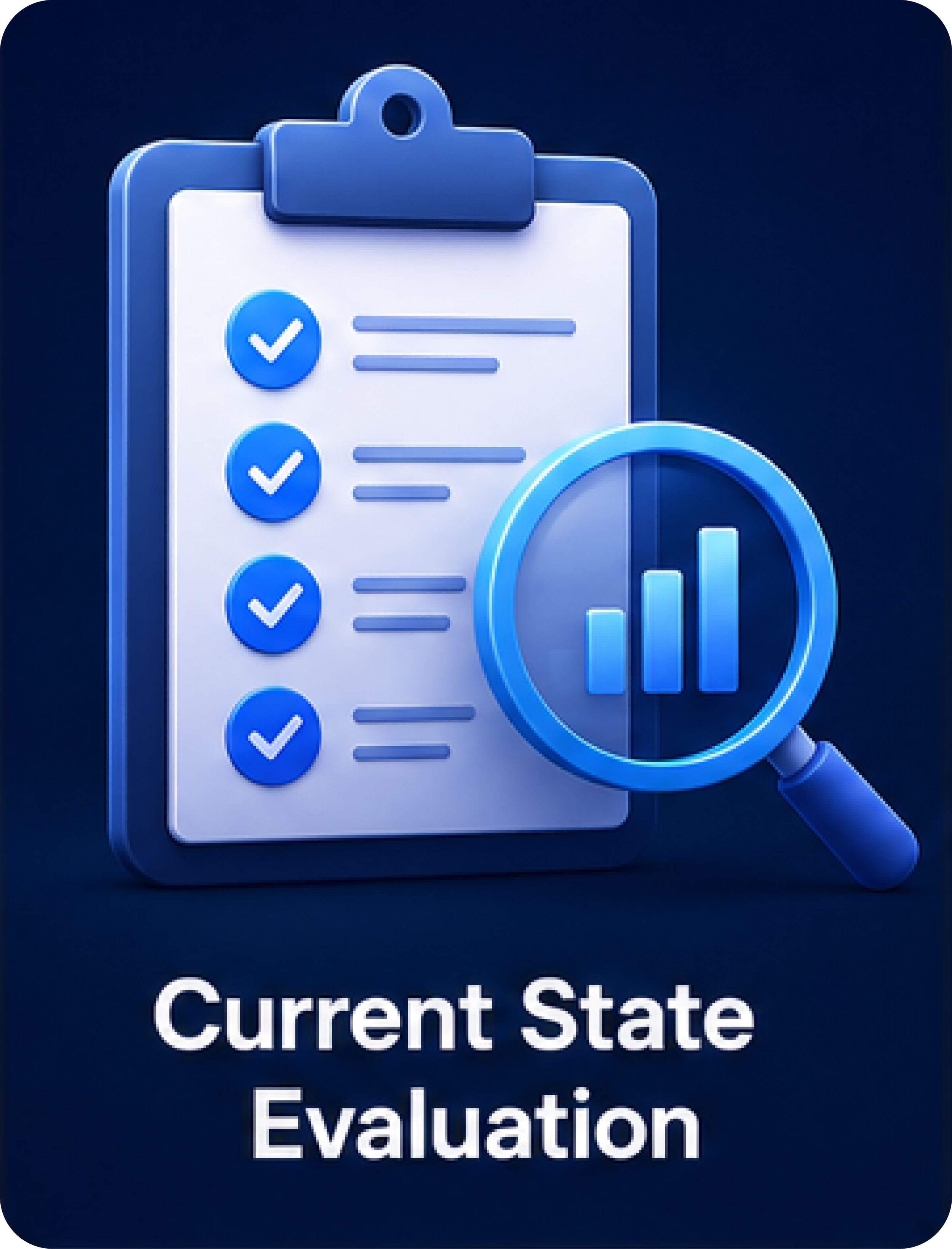 Understand your current capabilities, identify gaps, and benchmark your organization against AI leading practices and industry standards.