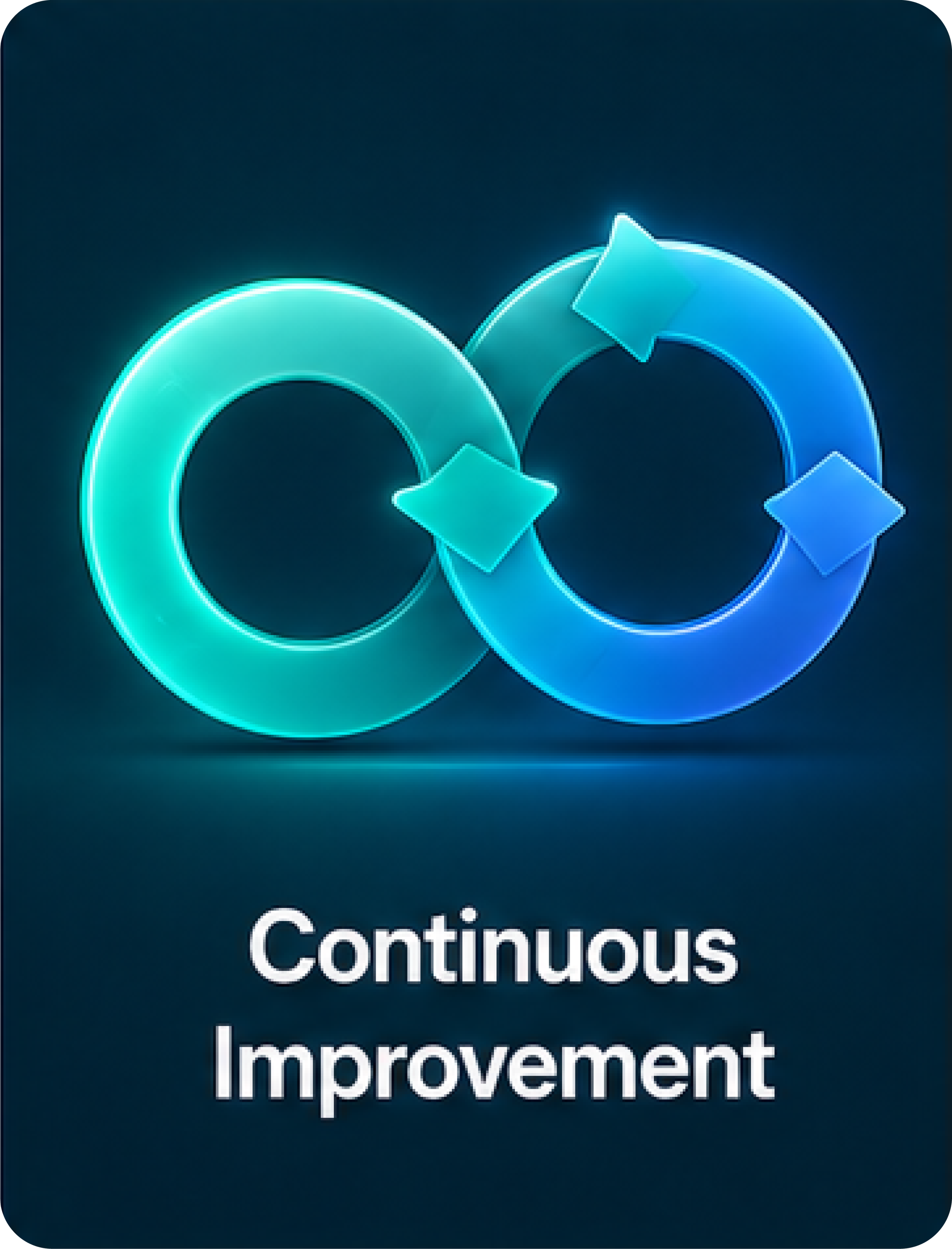 Keep your data ecosystem evolving through monitoring, optimization, governance, and ongoing enhancements that maximize long-term value.