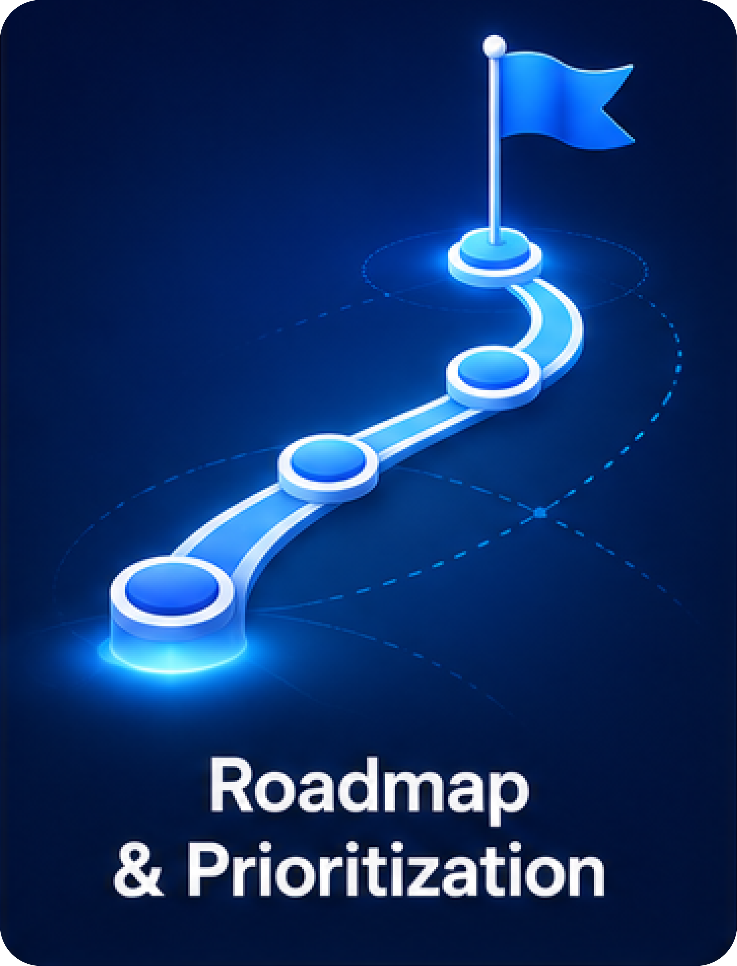 Turn assessment findings into a prioritized roadmap of initiatives that balances business value, technical feasibility, and organizational readiness.