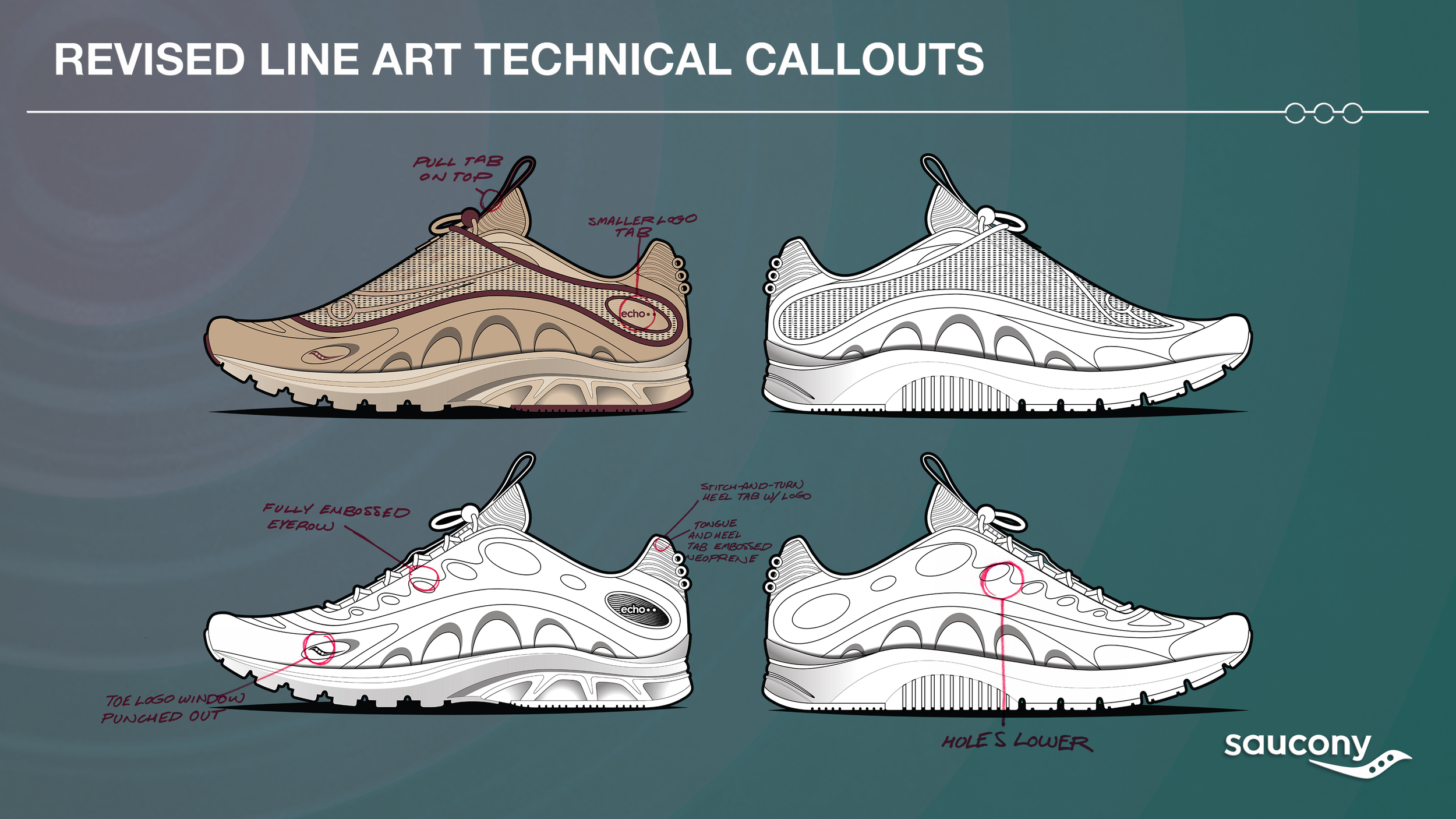 Echo Revised Callouts Slide.png