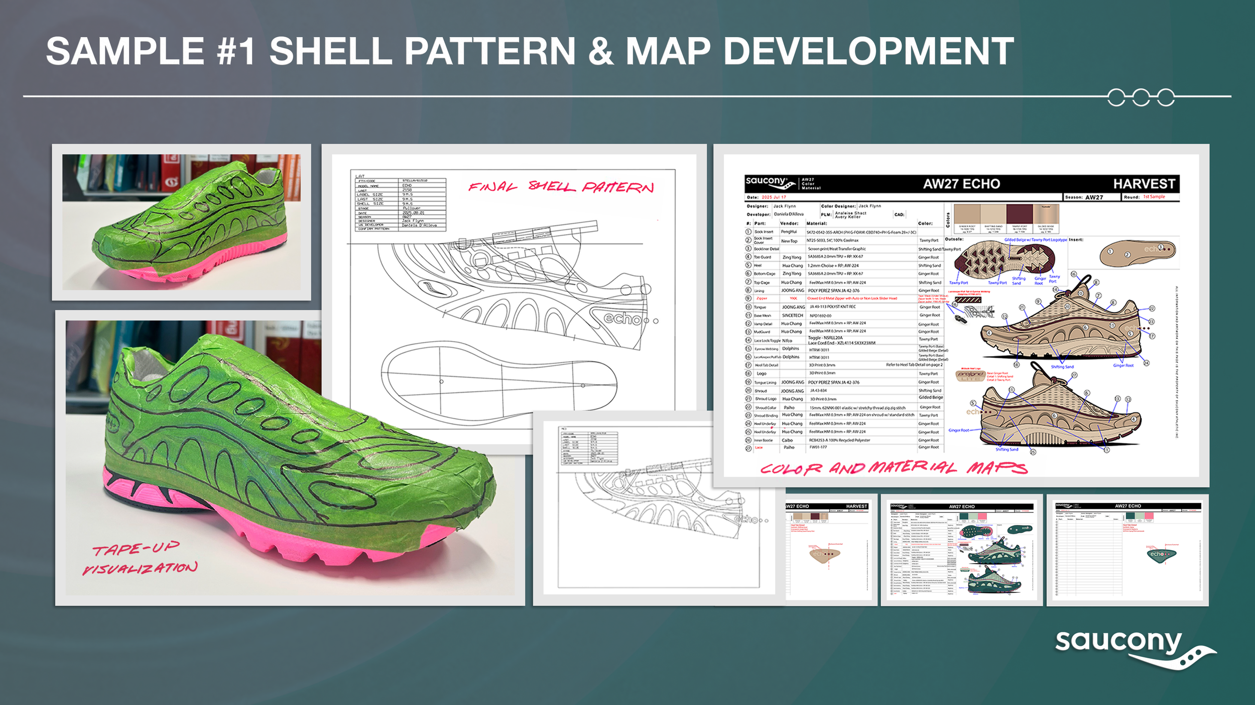 Echo Pattern Development.png