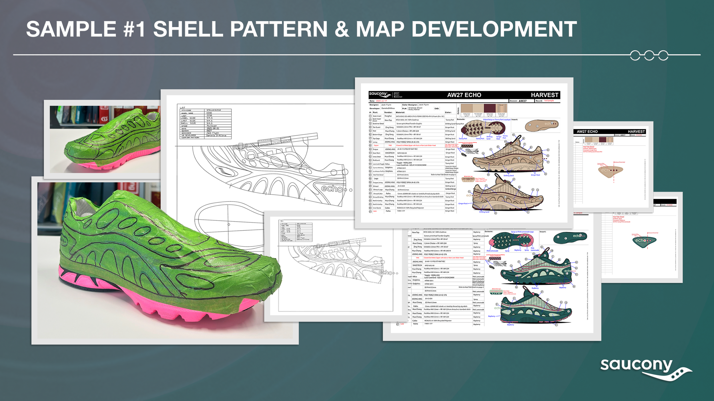 Echo Pattern Development.png