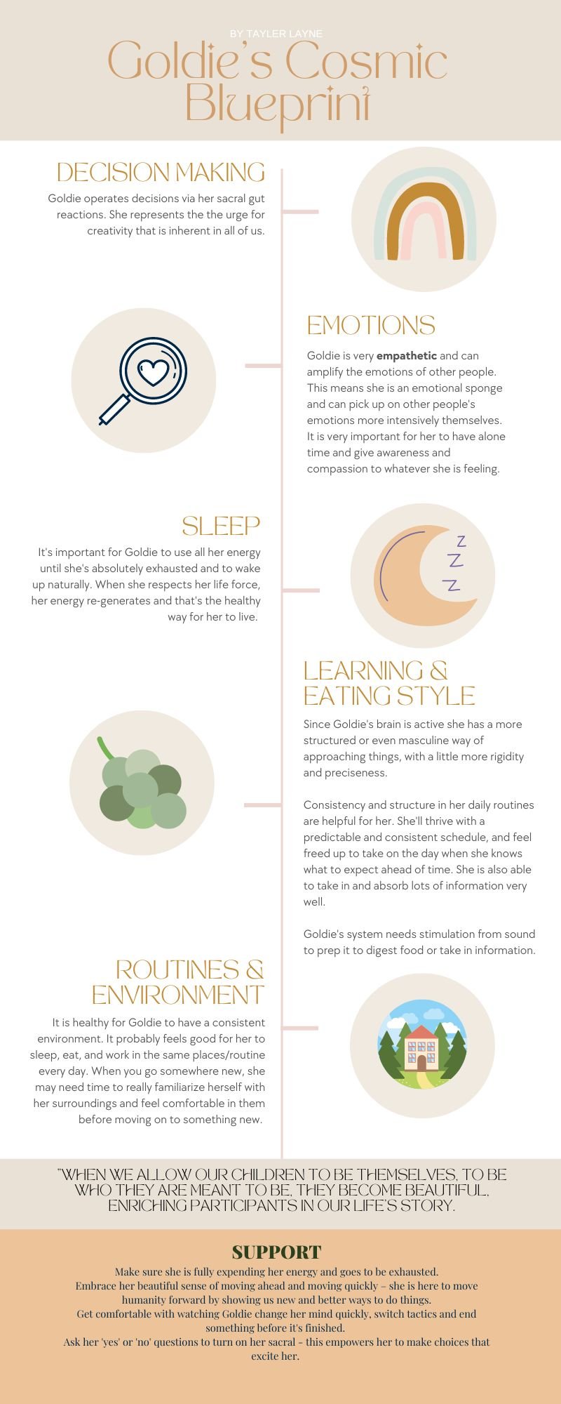 Goldie - Parenting Blueprint -MG.jpg