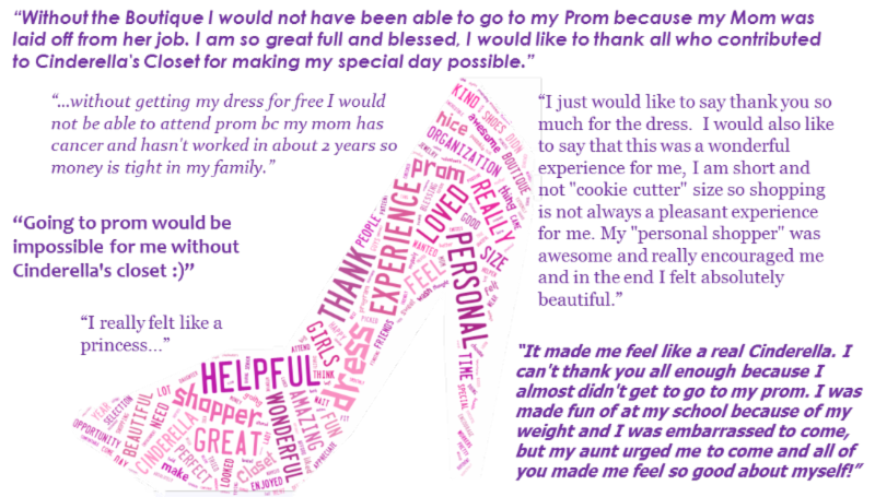 A personalized message of gratitude and reflection about prom, with words in pink and purple forming a lipstick image. The text expresses thanks to the organizer, feelings of being like a princess, and appreciation for the experience.