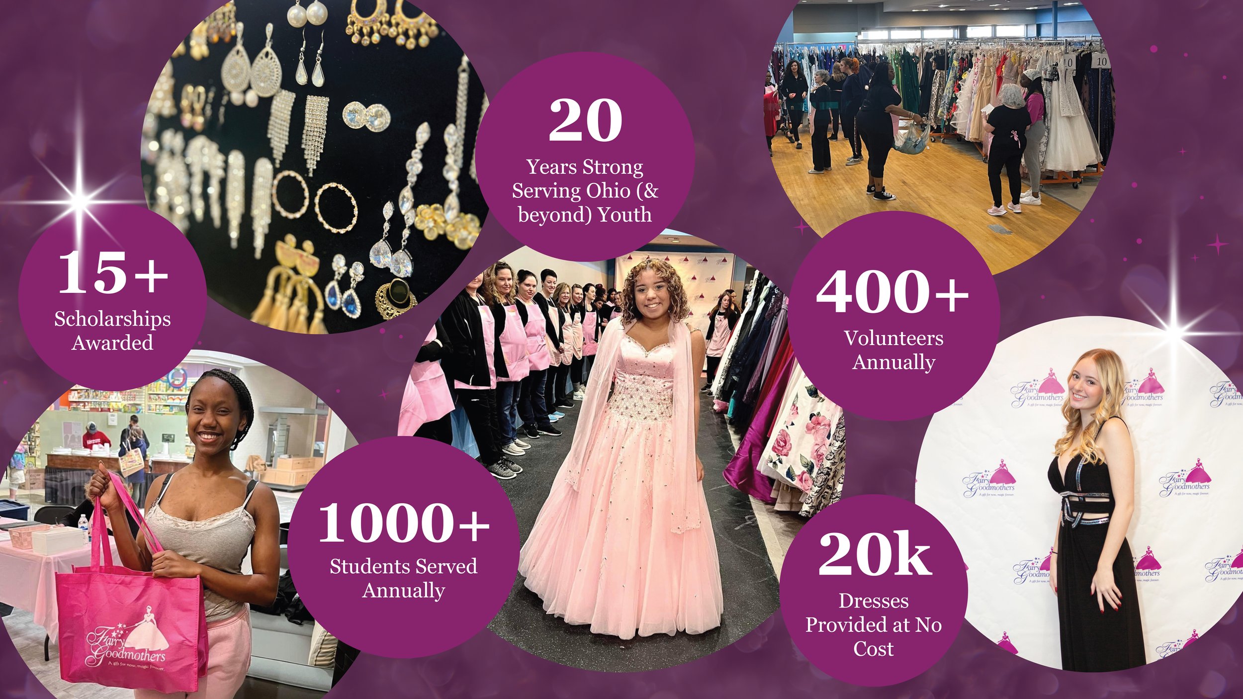 Collage showing jewelry, people shopping for dresses, a group of women in pink aprons, women in prom dresses, and a woman holding a shopping bag with the Fairy Godmothers logo, highlighting charity events supporting youth in Ohio for over 20 years, with over 1,000 students served annually, 15+ scholarships awarded, 400+ volunteers yearly, and dresses provided at no cost.