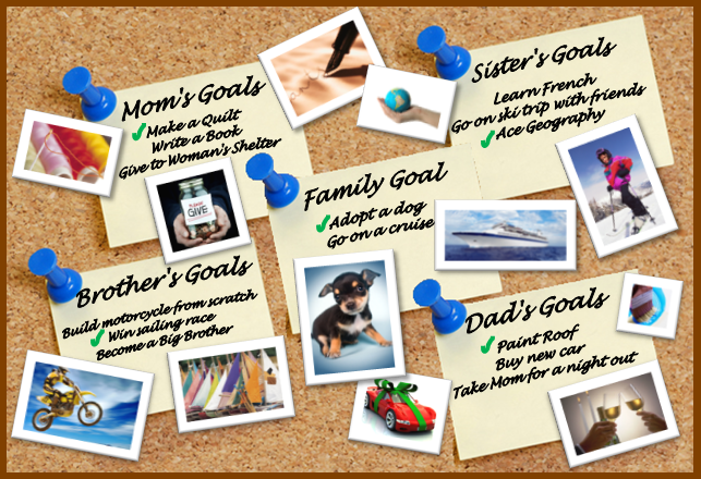 Obtainable Micro-Goals for Yourself and Your Family
