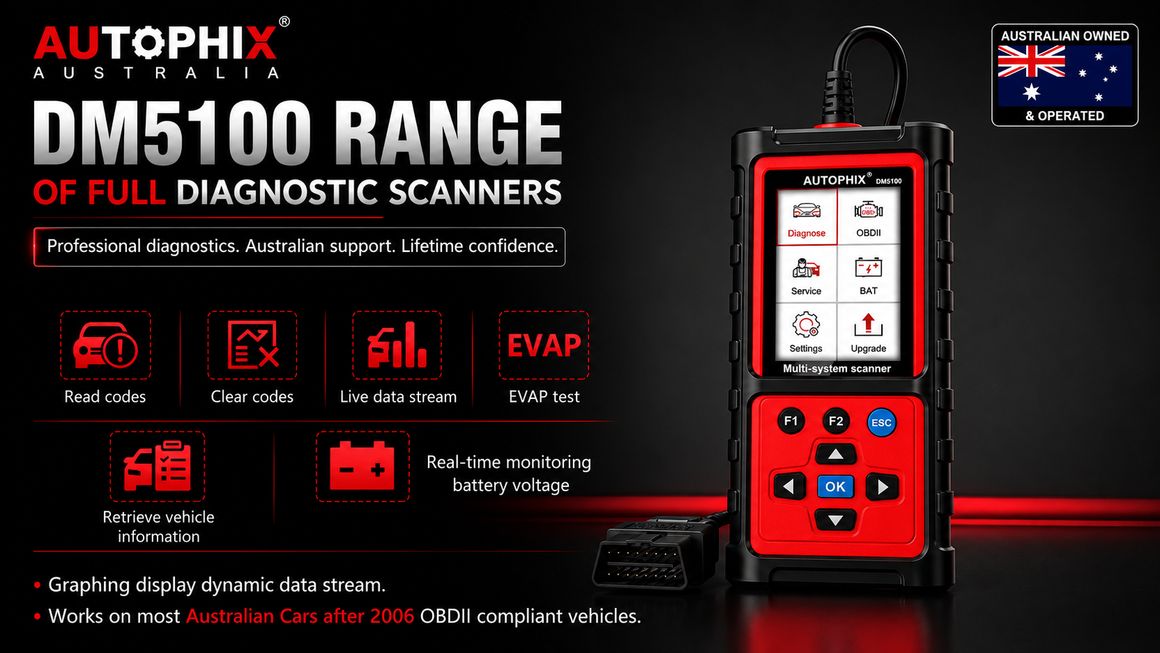 DM5100_range_9.png