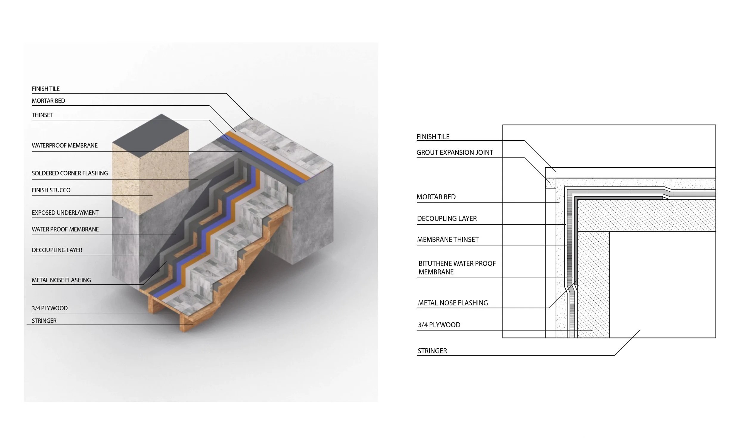 Stair+Detail+and+Trench+Detail_page-0001.jpg