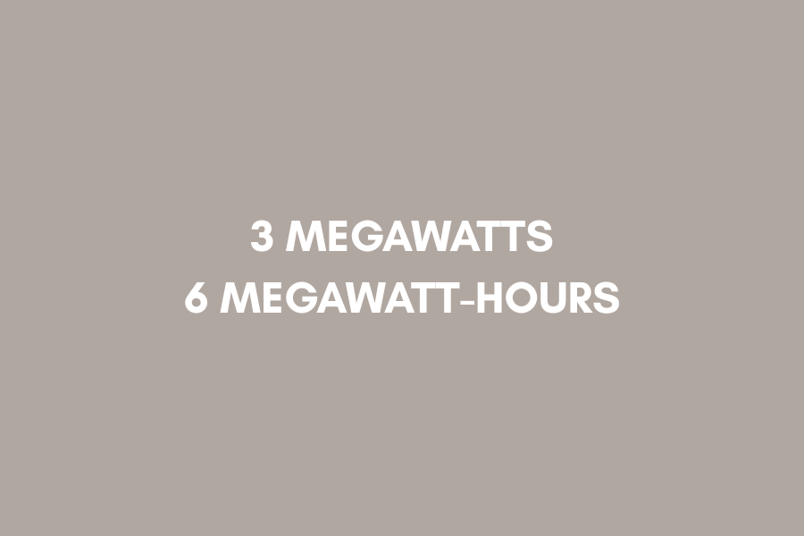 Text on a beige background that reads: "3 Megawatts, 6 Megawatt-hours".