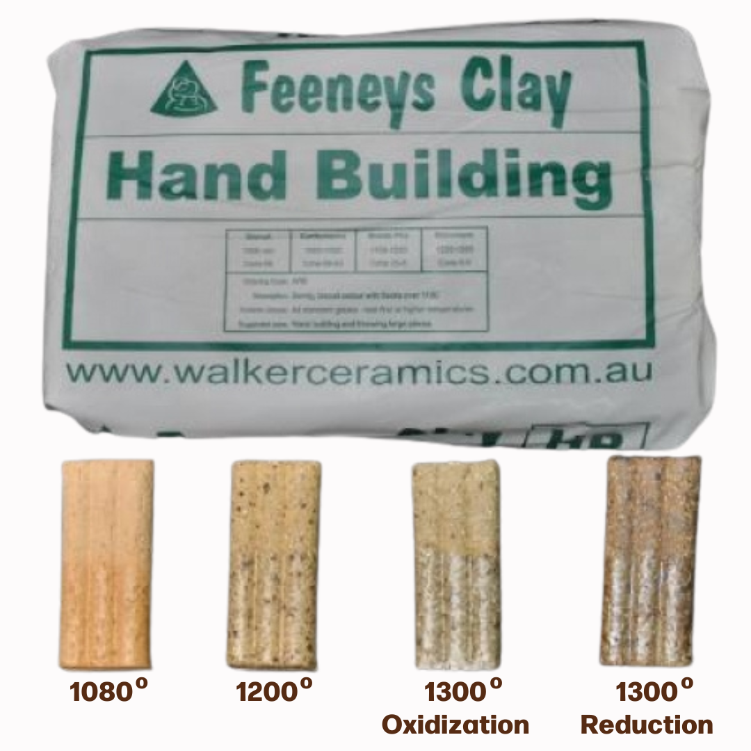 packaging of clay with four test tiles showing the colour development as the firing temperature increases as per the product description.